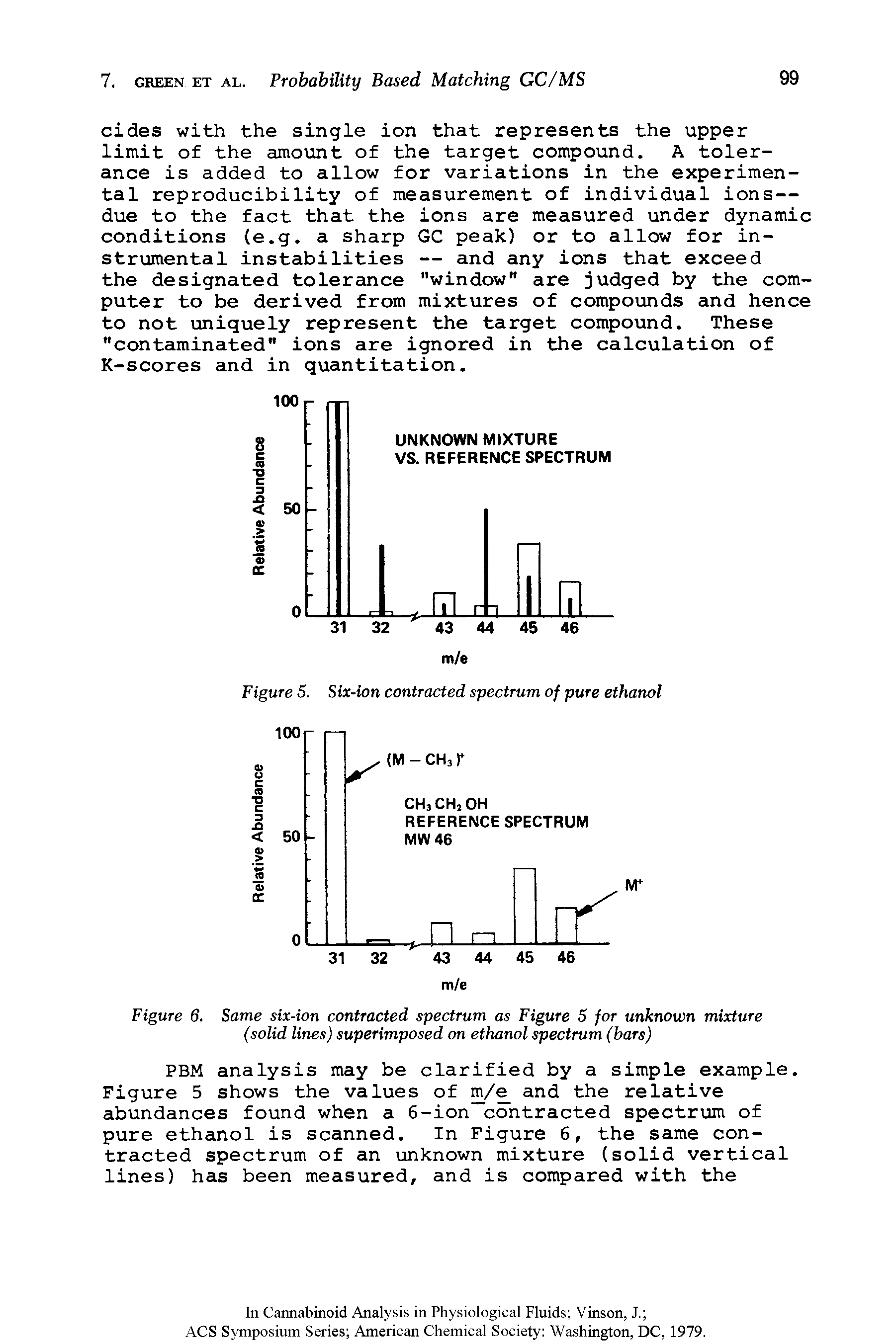 Figure 6. Same six-ion contracted spectrum as Figure 5 for unknown mixture (solid lines) superimposed on ethanol spectrum (bars)...
