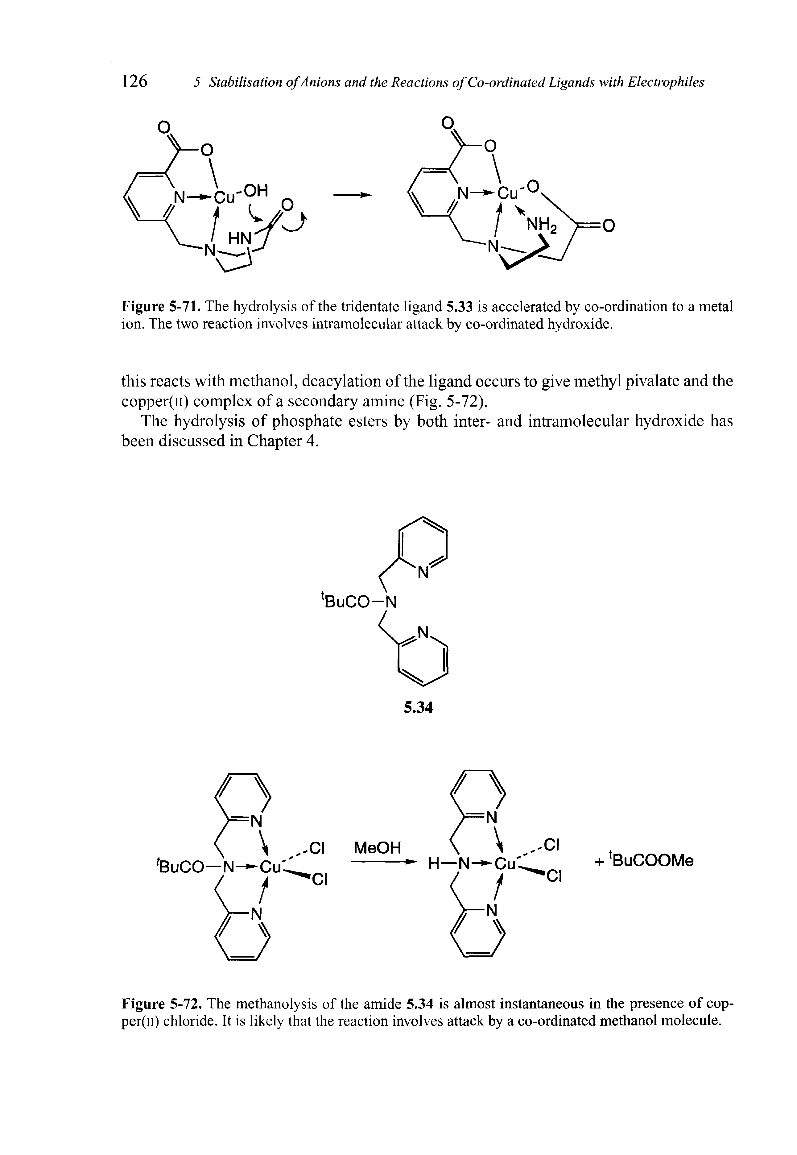 Figure 5-71. The hydrolysis of the tridentate ligand 5.33 is accelerated by co-ordination to a metal ion. The two reaction involves intramolecular attack by co-ordinated hydroxide.