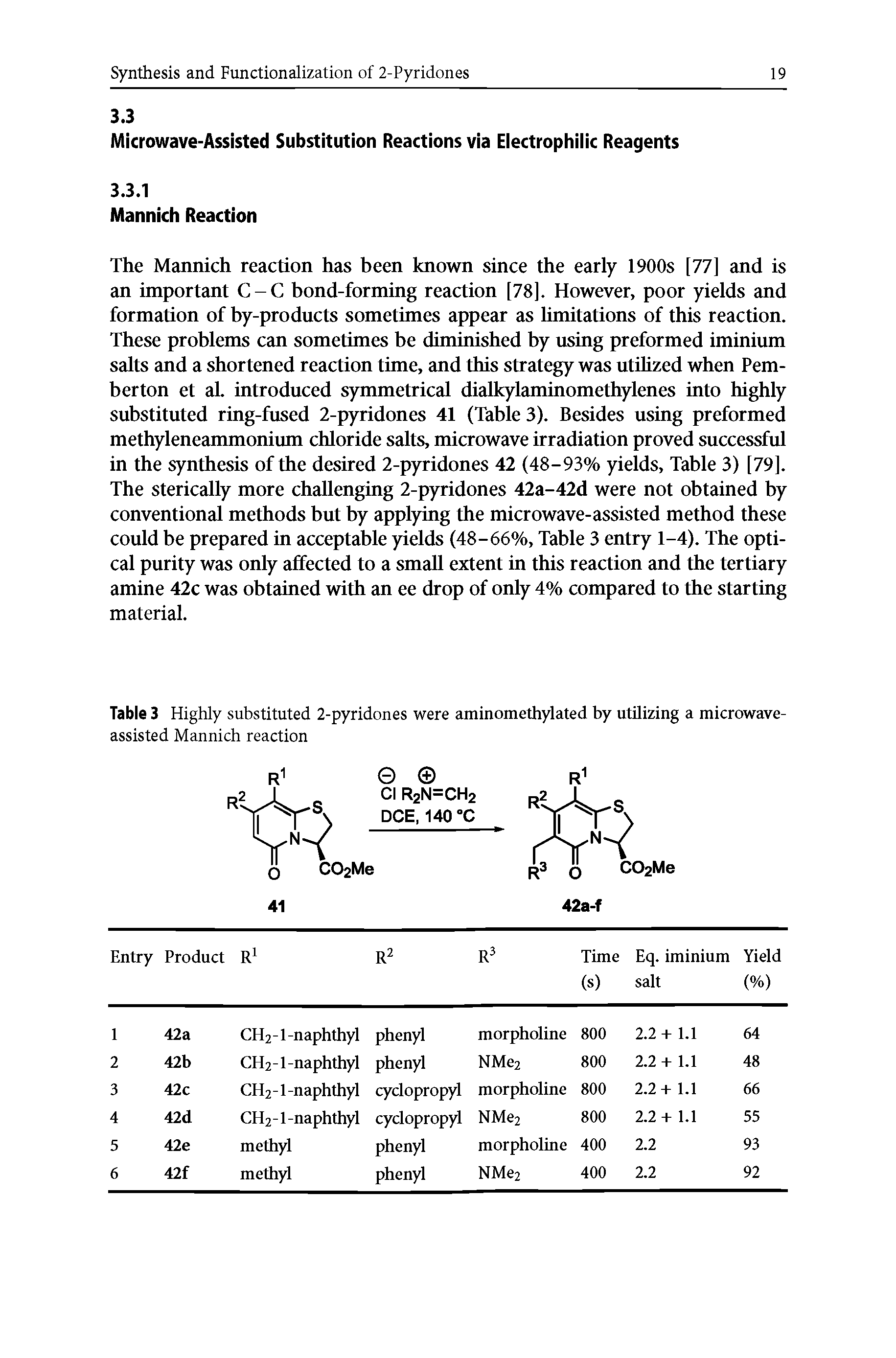 Table 3 Highly substituted 2-pyridones were aminomethylated by utilizing a microwave-assisted Mannich reaction...