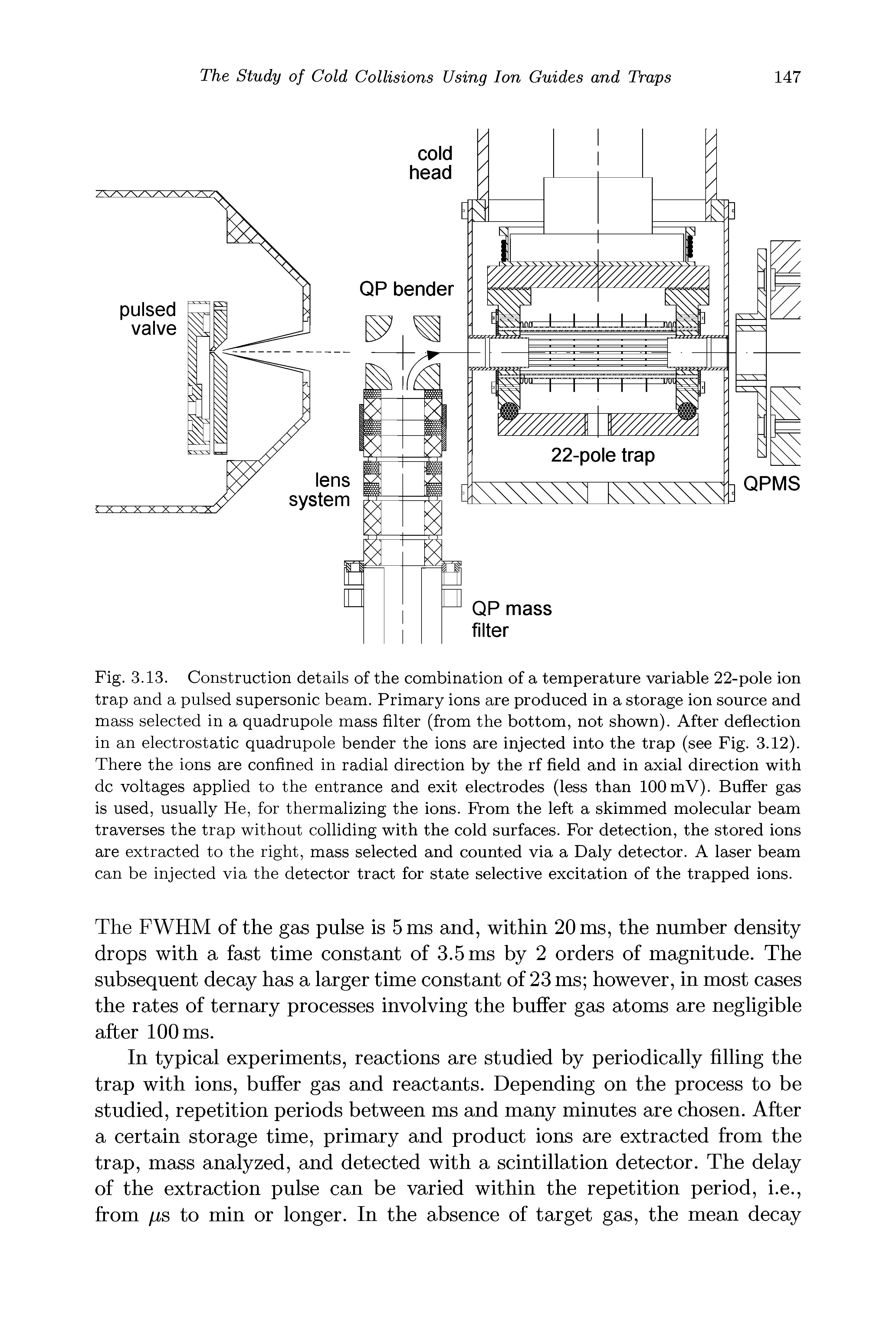 Fig. 3.13. Construction details of the combination of a temperature variable 22-pole ion trap and a pulsed supersonic beam. Primary ions are produced in a storage ion source and mass selected in a quadrupole mass filter (from the bottom, not shown). After deflection in an electrostatic quadrupole bender the ions are injected into the trap (see Fig. 3.12). There the ions are confined in radial direction by the rf field and in axial direction with dc voltages applied to the entrance and exit electrodes (less than 100 mV). Buffer gas is used, usually He, for thermalizing the ions. From the left a skimmed molecular beam traverses the trap without colliding with the cold surfaces. For detection, the stored ions are extracted to the right, mass selected and counted via a Daly detector. A laser beam can be injected via the detector tract for state selective excitation of the trapped ions.