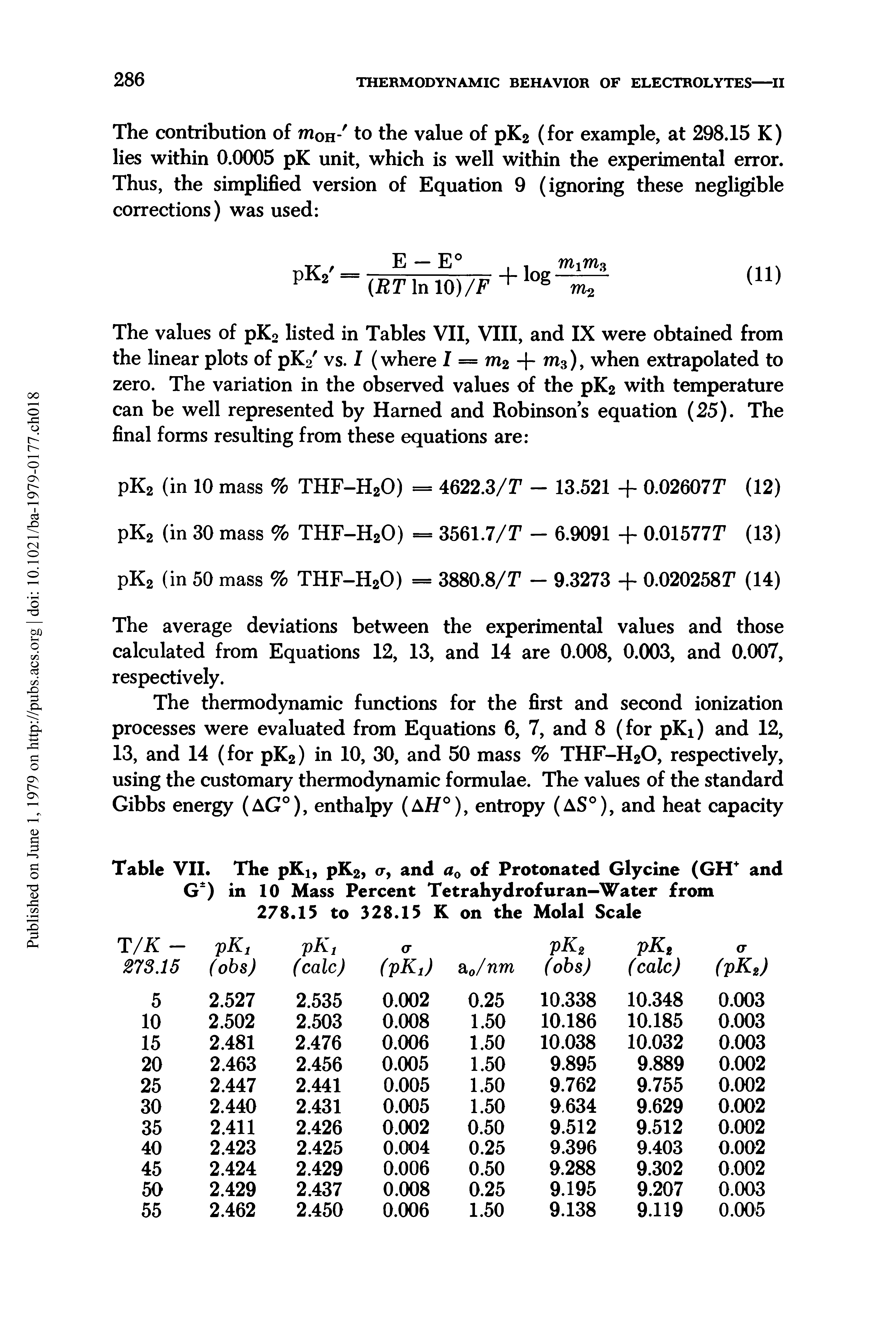 Table VII. The pKi, pK2, cr, and a0 of Protonated Glycine (GIT and G ) in 10 Mass Percent Tetrahydrofuran-Water from 278.15 to 328.15 K on the Molal Scale...