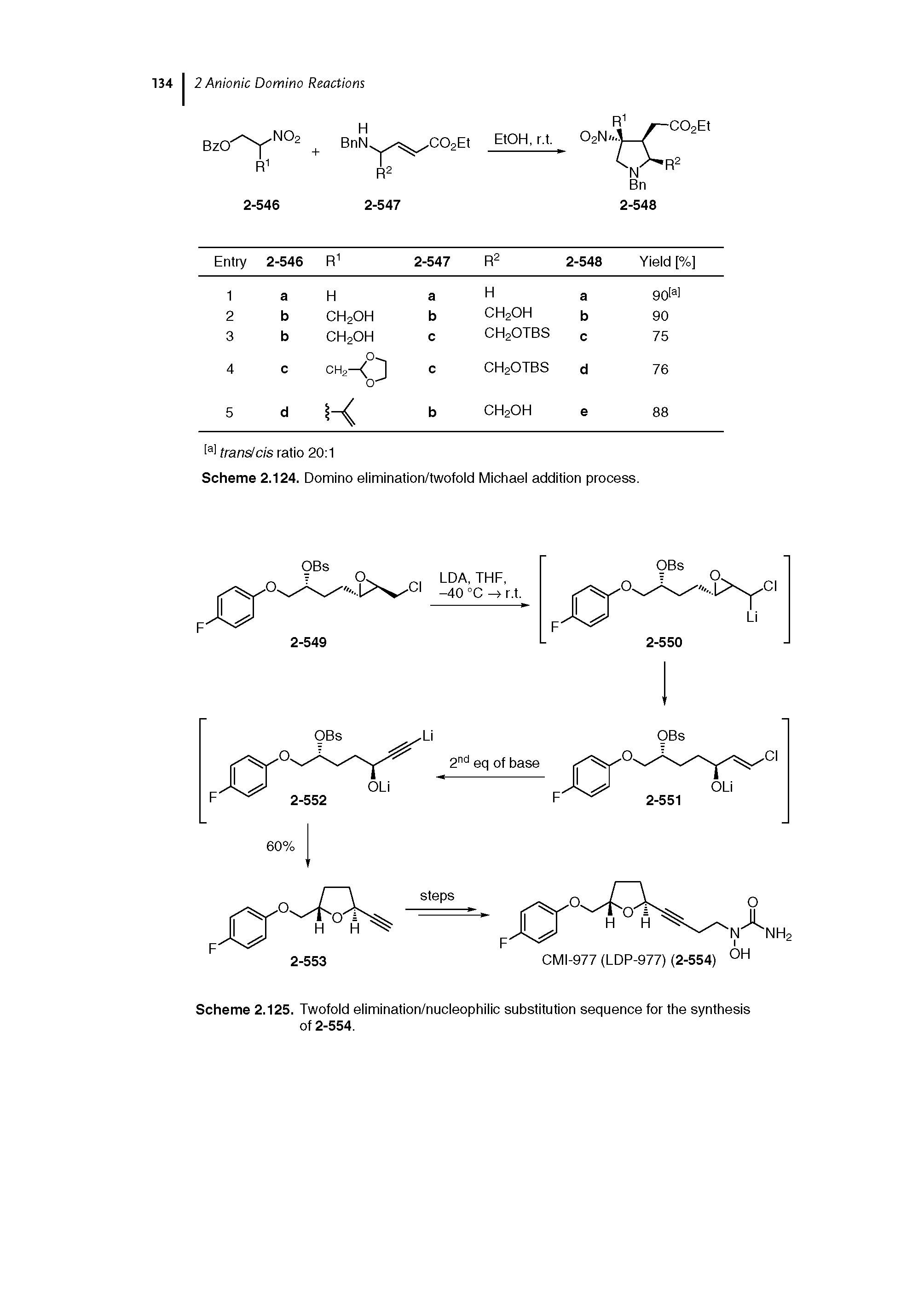 Scheme 2.125. Twofold elimination/nucleophilic substitution sequence for the synthesis of 2-554.