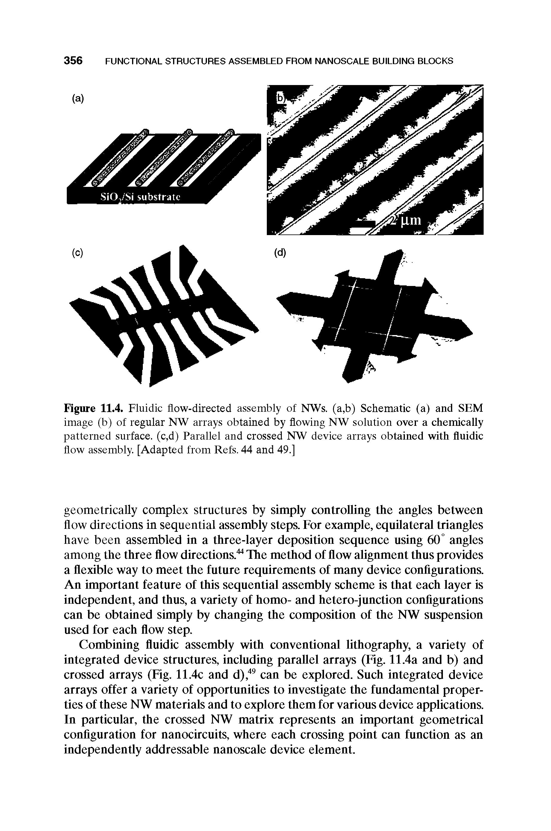 Figure 11.4. Fluidic flow-directed assembly of NWs. (a,b) Schematic (a) and SEM image (b) of regular NW arrays obtained by flowing NW solution over a chemically patterned surface. (c,d) Parallel and crossed NW device arrays obtained with fluidic flow assembly. [Adapted from Refs. 44 and 49.]...