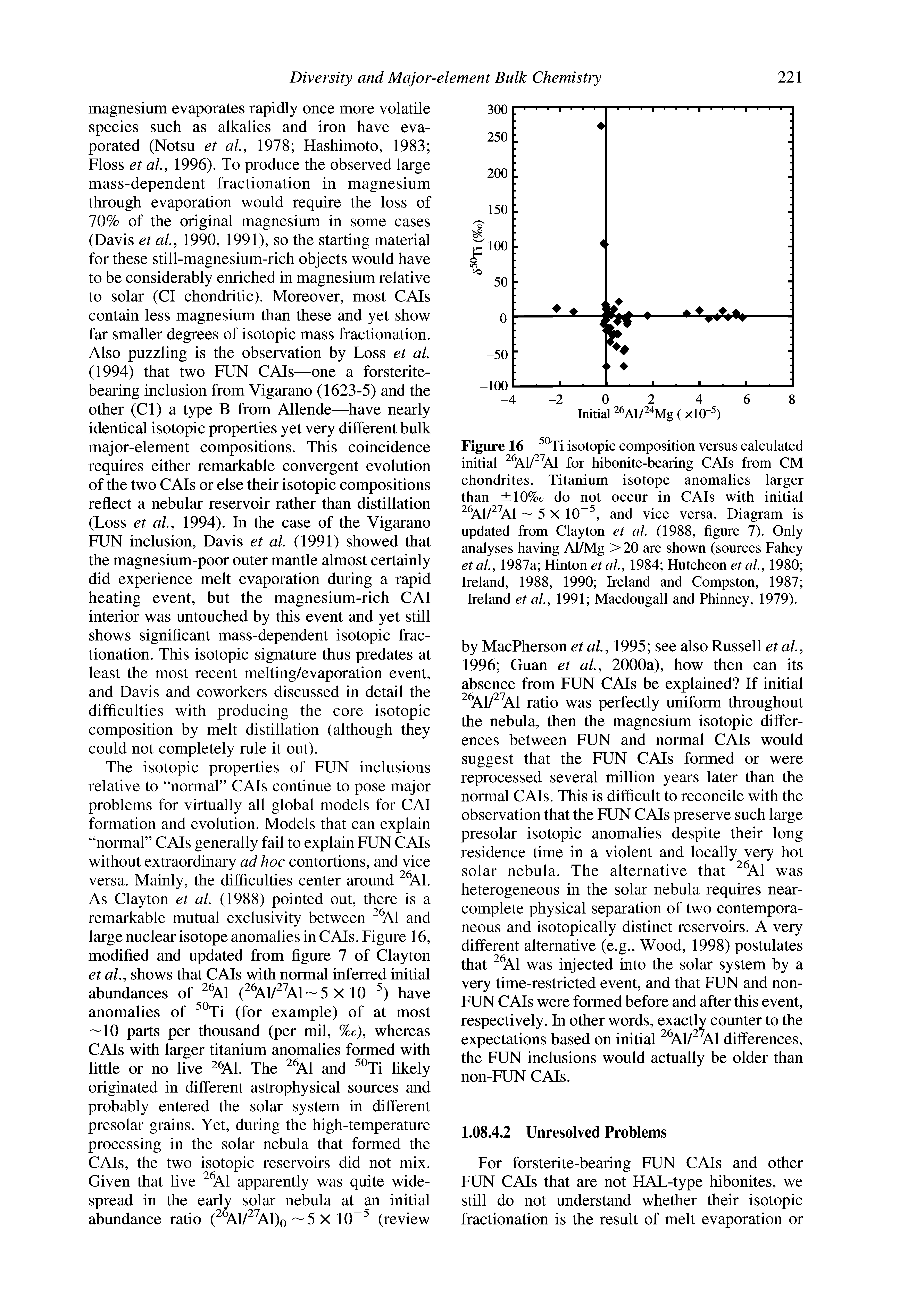 Figure 16 °Ti isotopic composition versus calculated initial Al/ Al for hibonite-bearing CAIs from CM chondrites. Titanium isotope anomalies larger than 10%o do not occur in CAIs with initial Al/ Al 5 X 10 , and vice versa. Diagram is updated from Clayton et aL (1988, figure 7). Only analyses having Al/Mg > 20 are shown (sources Fahey etaL, 1987a Hinton etaL, 1984 Hutcheon etaL, 1980 Ireland, 1988, 1990 Ireland and Compston, 1987 ...