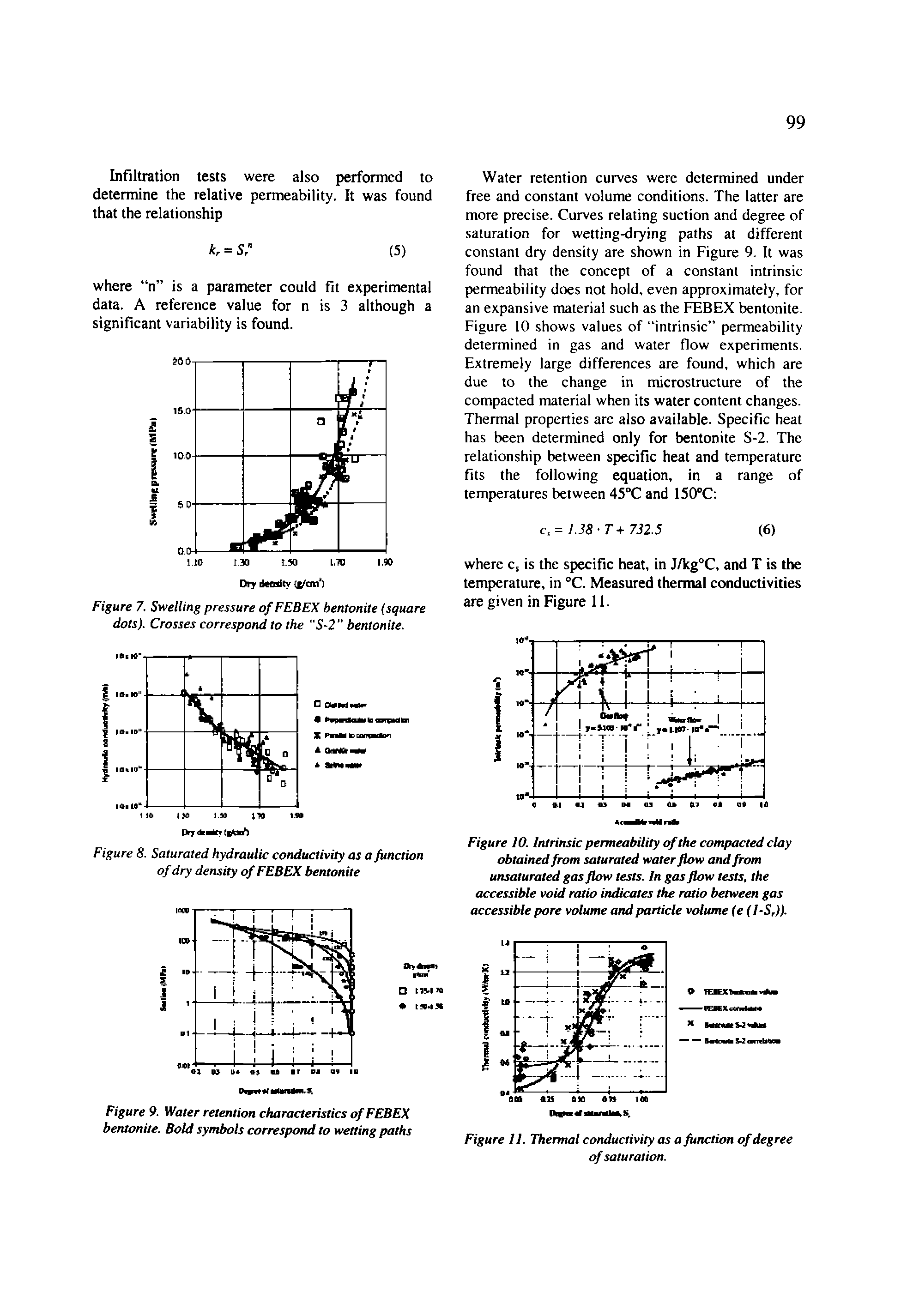 Figure 10. Intrinsic permeability of the compacted clay obtained from saturated water flow and from unsaturated gas flow tests. In gas flow tests, the accessible void ratio indicates the ratio between gas accessible pore volume and particle volume (e( l-S,)).