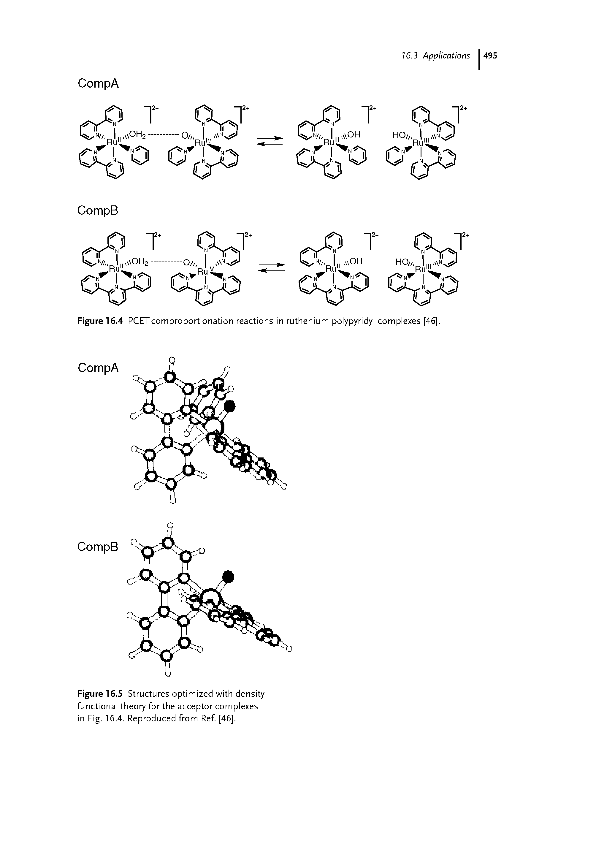 Figure 16.4 PCETcomproportionation reactions in ruthenium polypyridyl complexes [46].
