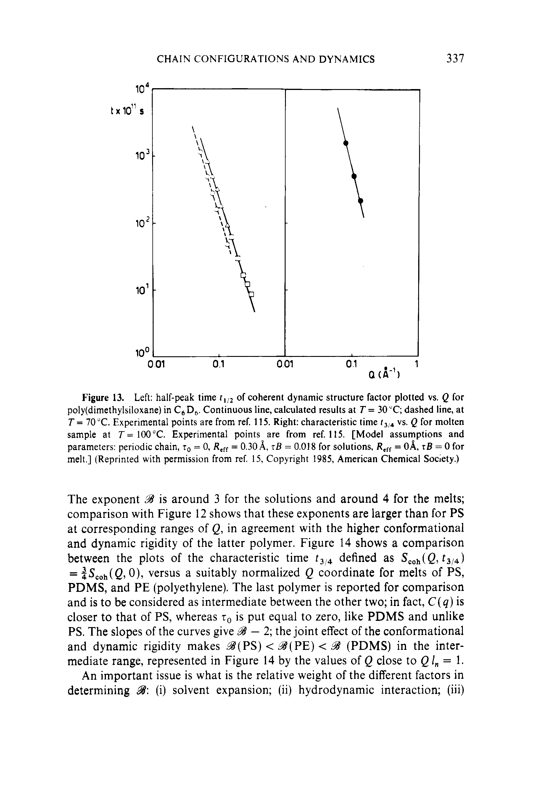 Figure 13. Left half-peak time r,, 2 of coherent dynamic structure factor plotted vs. Q for poly(dimethylsiloxane) in C D. Continuous line, calculated results at T = 30 C dashed line, at T = 70 C. F.xperimental points are from ref. 115. Right characteristic time (j, vs. Q for molten sample at 7 =100°C. Experimental points are from ref. 115. [Model assumptions and parameters periodic chain, Tq = 0, R = 0.30 A, tB = 0.018 for solutions, R, = OA, xB = 0 for melt.] (Reprinted with permission from ref. 15, Copyright 1985, American Chemical Society.)...