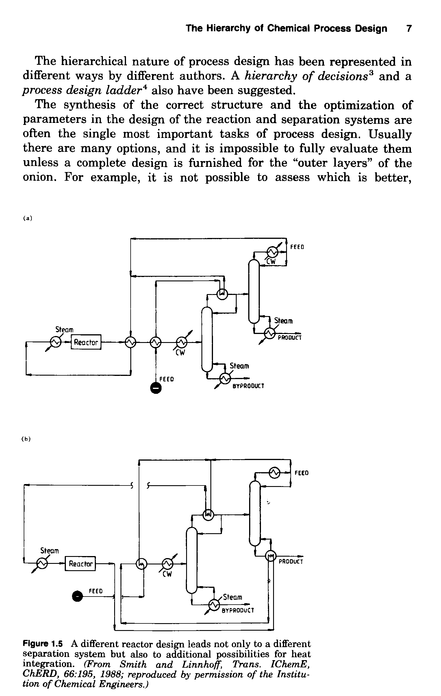 Figure 1.5 A different reactor design leads not only to a different separation system but also to additional possibilities for heat integration. (From Smith and Linnhoff, Trans. IChemE, ChERD, 66 195, 1988 reproduced by permission of the Institution of Chemical Engineers.)...
