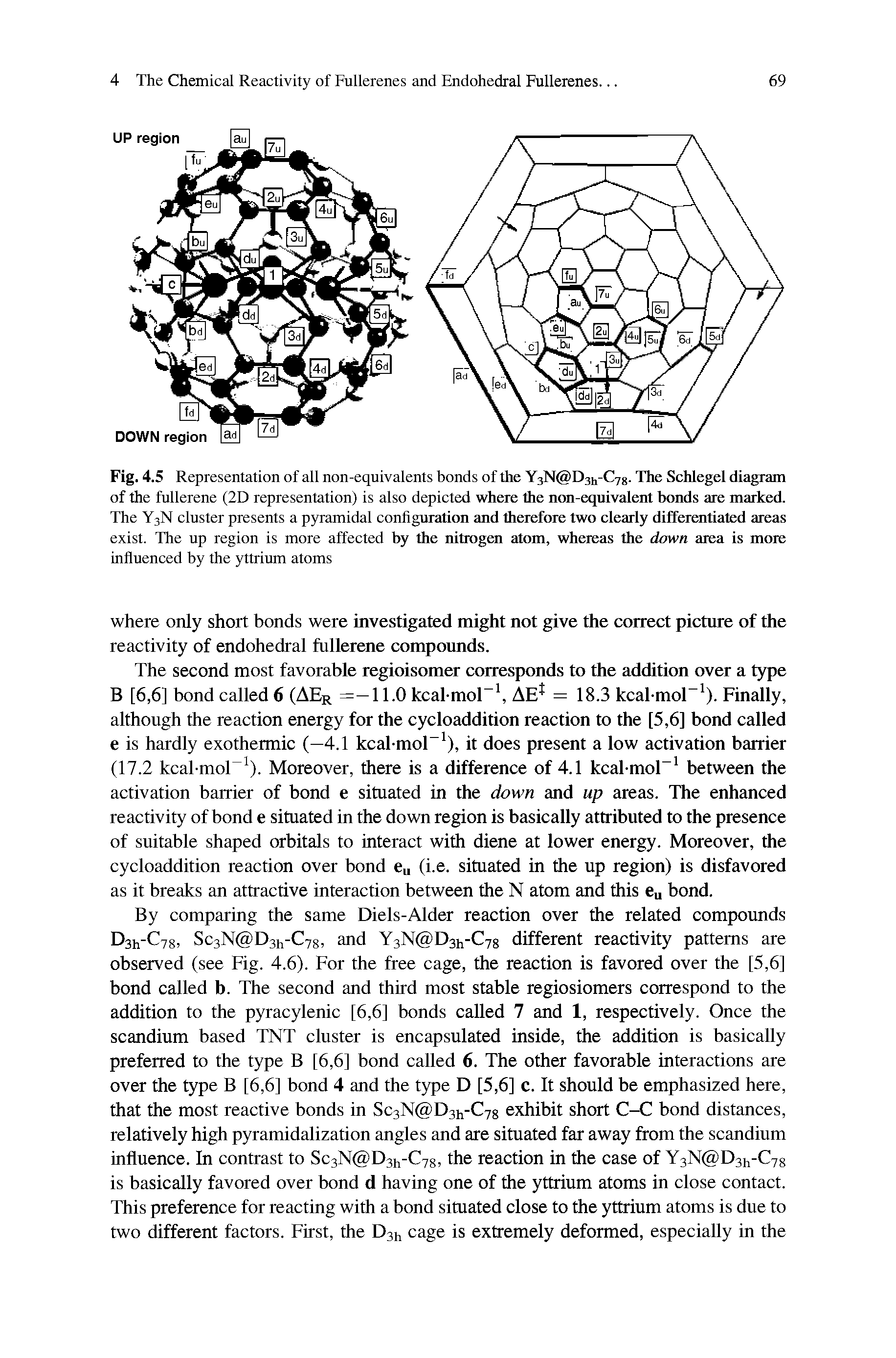 Fig. 4.5 Representation of all non-equivalents bonds of the Y3N D3i,- Cyg. The Schlegel diagram of the fullerene (2D representation) is also depicted where the non-equivalent bonds are marked. The Y3N cluster presents a pyramidal configuration and therefore two clearly diEferrmtiated areas exist. The up region is more affected by the nitrogen atom, whereas the down area is more...
