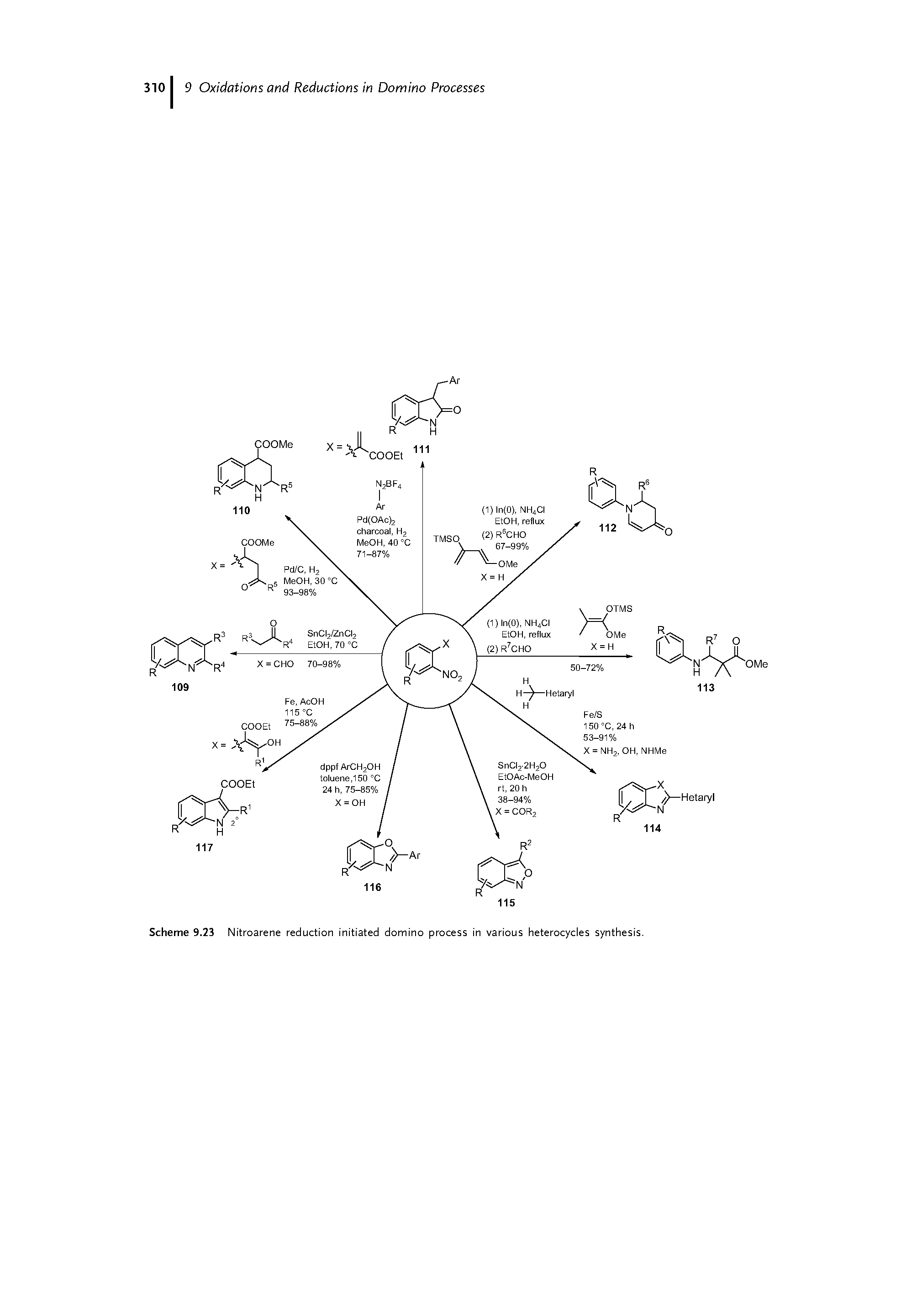 Scheme 9.23 Nitroarene reduction initiated domino process in various heterocycles synthesis.