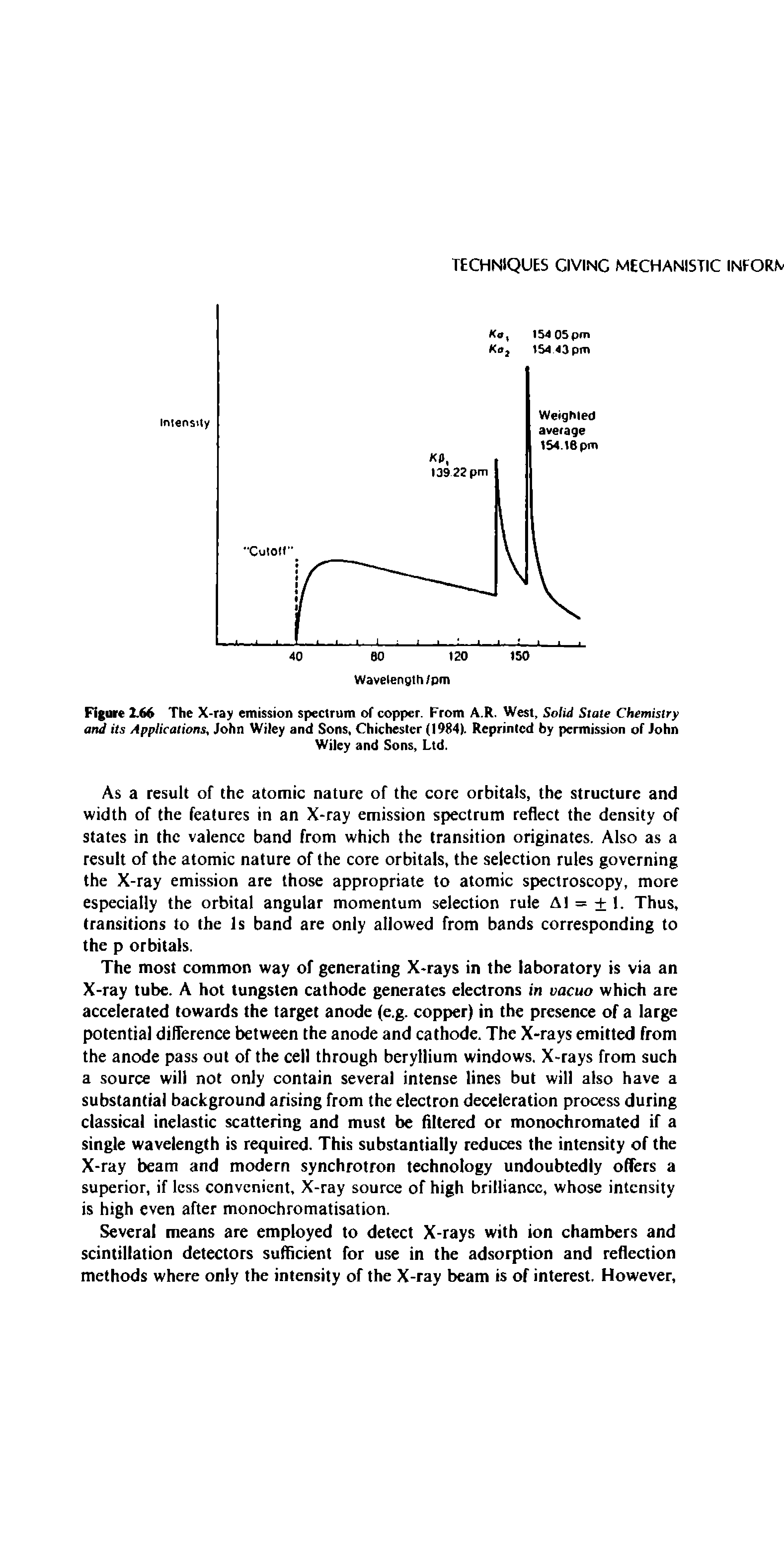 Figure 2.66 The X-ray emission spectrum of copper. From A.R. West, Solid State Chemistry and its Applications, John Wiley and Sons, Chichester (1984). Reprinted by permission of John...