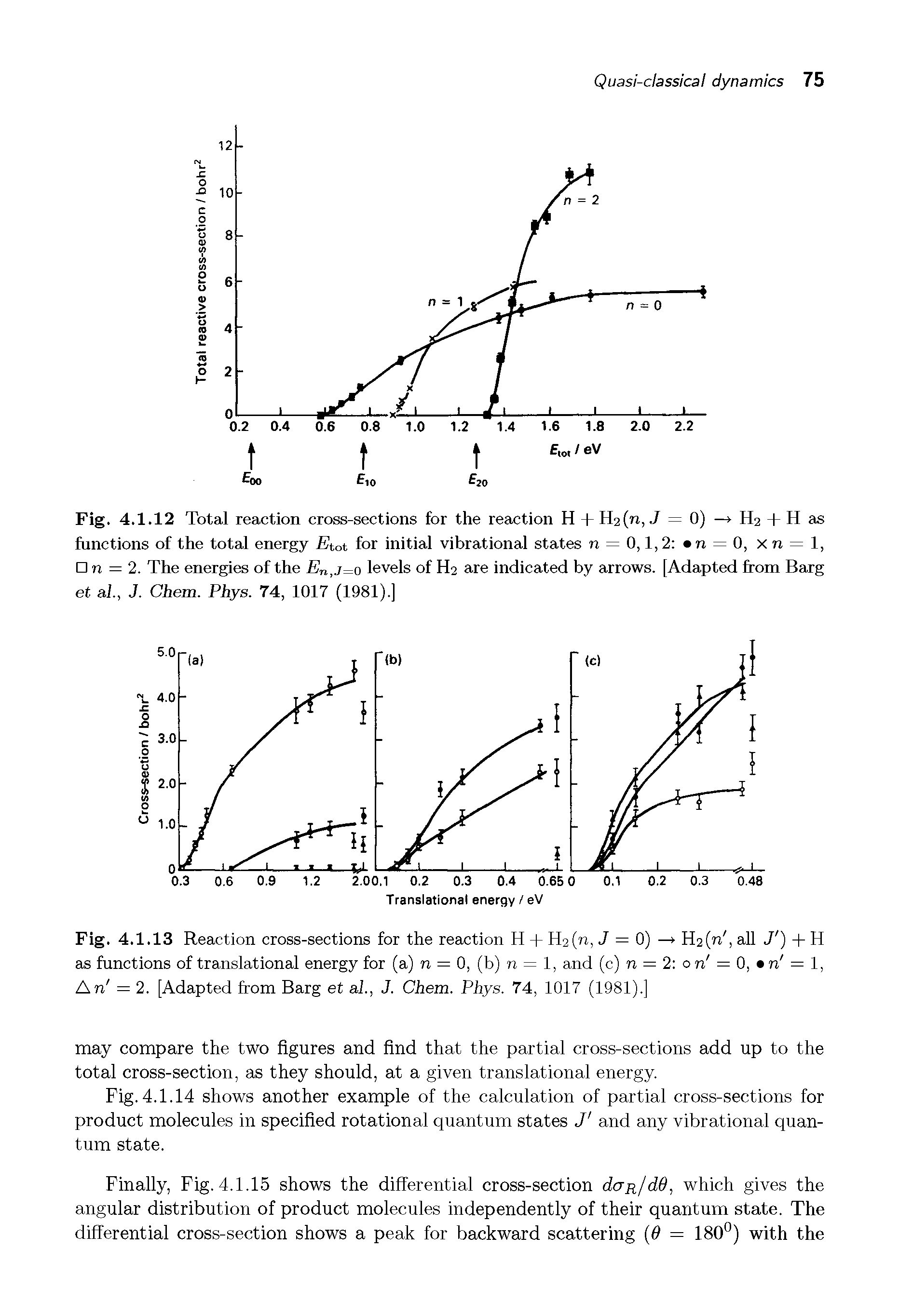 Fig. 4.1.12 Total reaction cross-sections for the reaction H + H2 (n, J = 0) — 112 I 11 as functions of the total energy Etot for initial vibrational states n 0, 1,2 n 0, xn = l, n = 2. The energies of the 0 levels of H2 are indicated by arrows. [Adapted from Barg et al., J. Chem. Phys. 74, 1017 (1981).]...