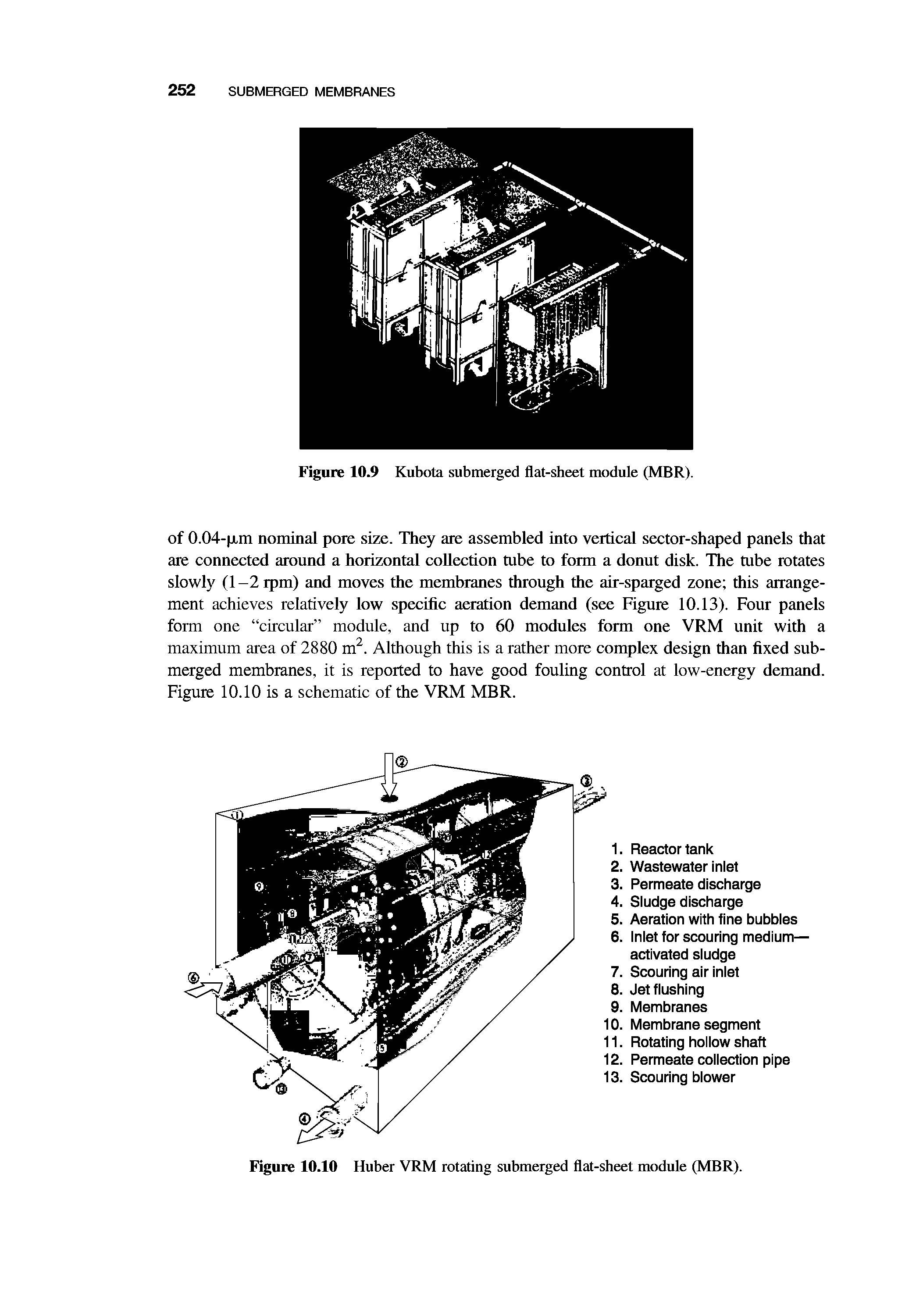 Figure 10.10 Huber VRM rotating submerged flat-sheet module (MBR).