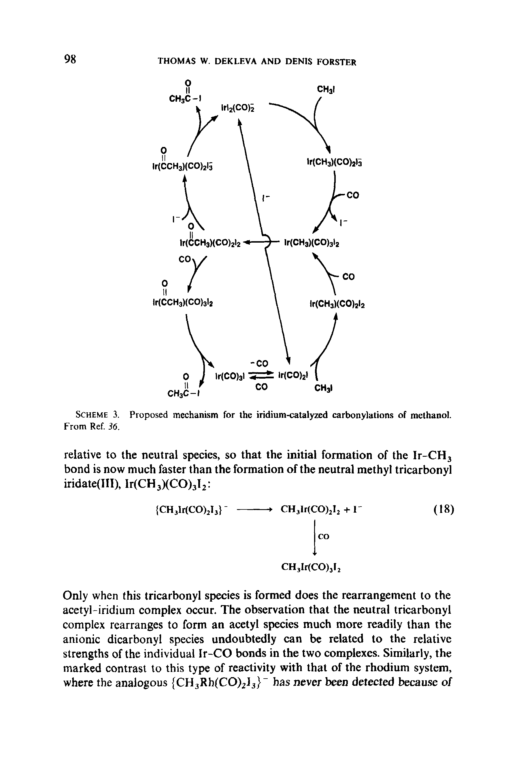 Scheme 3. Proposed mechanism for the iridium-catalyzed carbonylations of methanol.