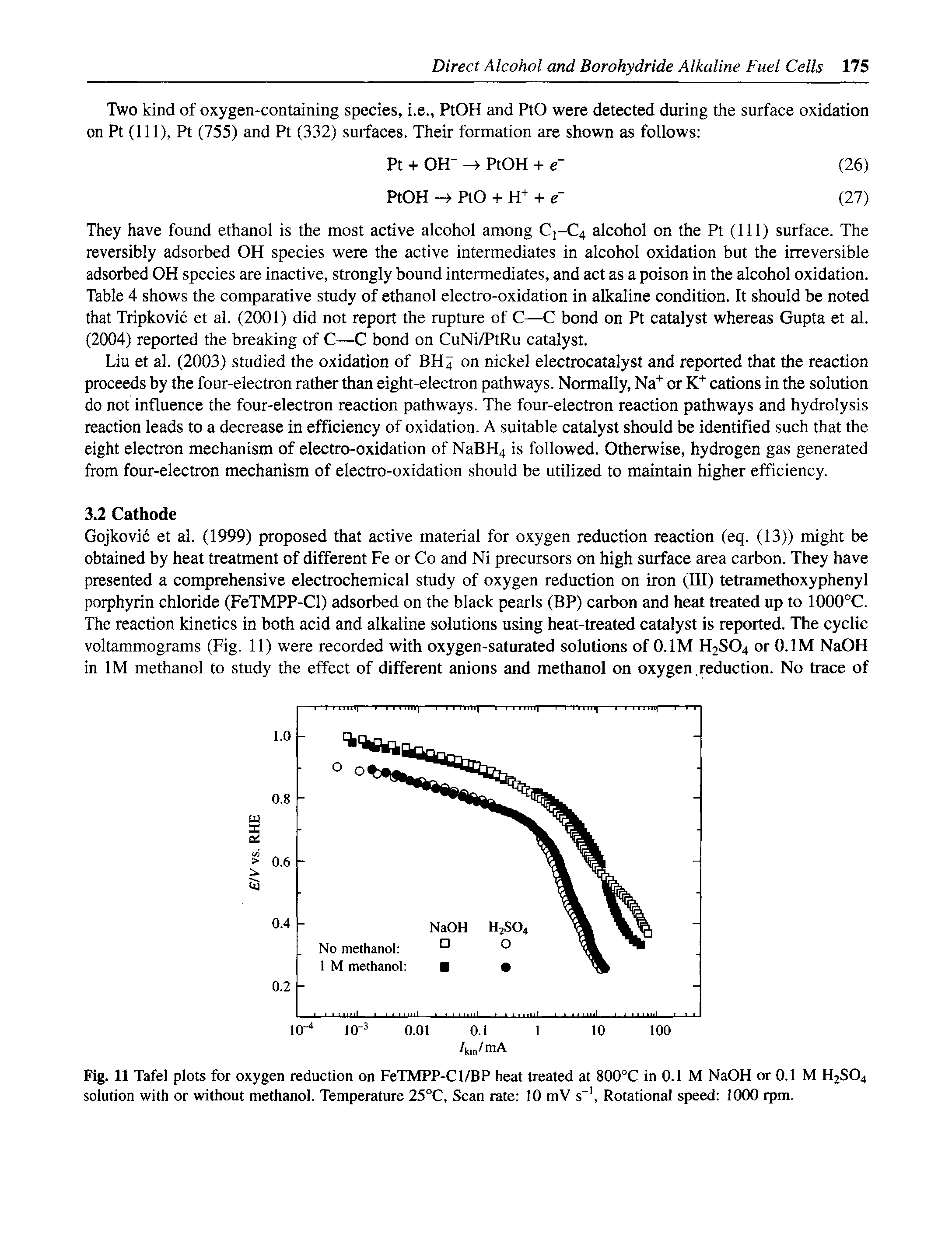 Fig. 11 Tafel plots for oxygen reduction on FeTMPP-Cl/BP heat treated at 800 C in 0.1 M NaOH or 0.1 M H2SO4 solution with or without methanol. Temperature 25°C, Scan rate 10 mV s". Rotational speed 1000 rpm.