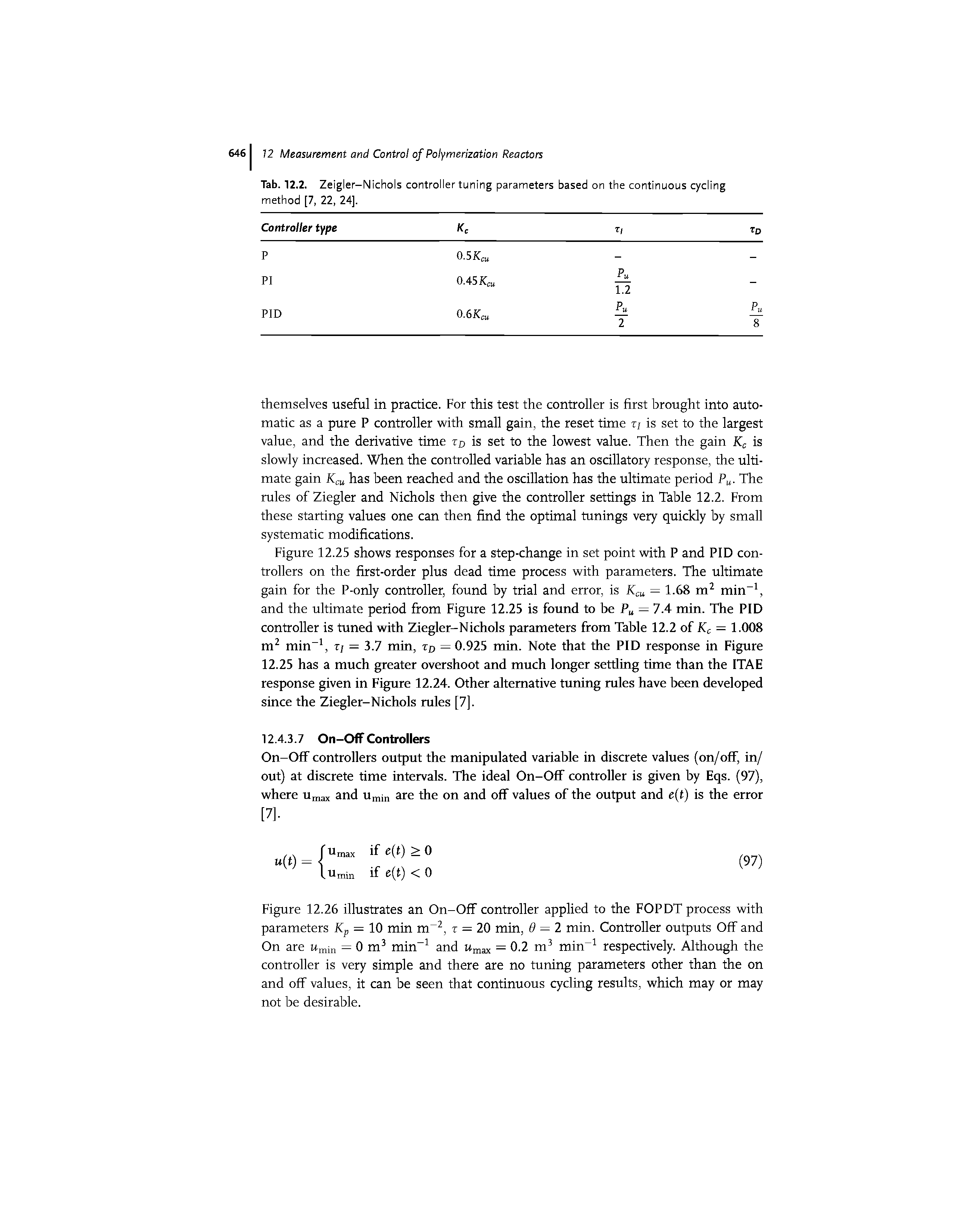 Tab. 12.2. Zeigler-Nichols controller tuning parameters based on the continuous cycling method [7, 22, 24].