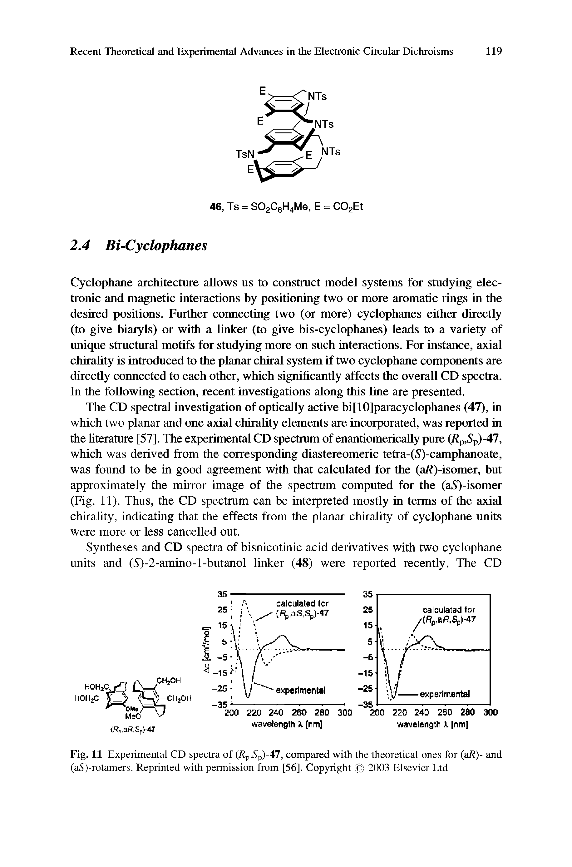 Fig. 11 Experimental CD spectra of (Rp,Sp)-47, compared with the theoretical ones for (aR)- and (aS)-rotamers. Reprinted with permission from [56]. Copyright 2003 Elsevier Ltd...