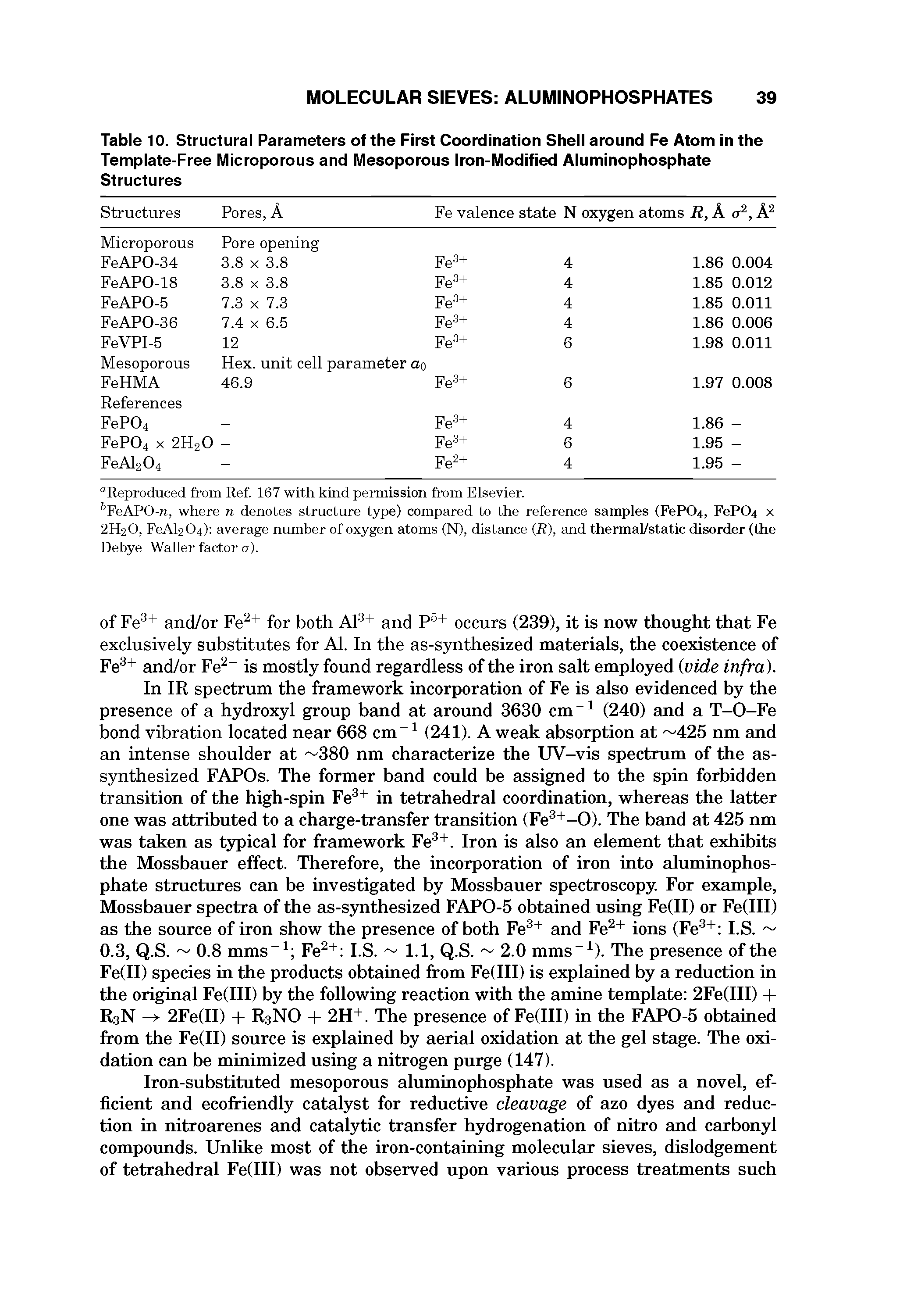 Table 10. Structural Parameters of the First Coordination Shell around Fe Atom in the Template-Free Microporous and Mesoporous Iron-Modified Aluminophosphate Structures...