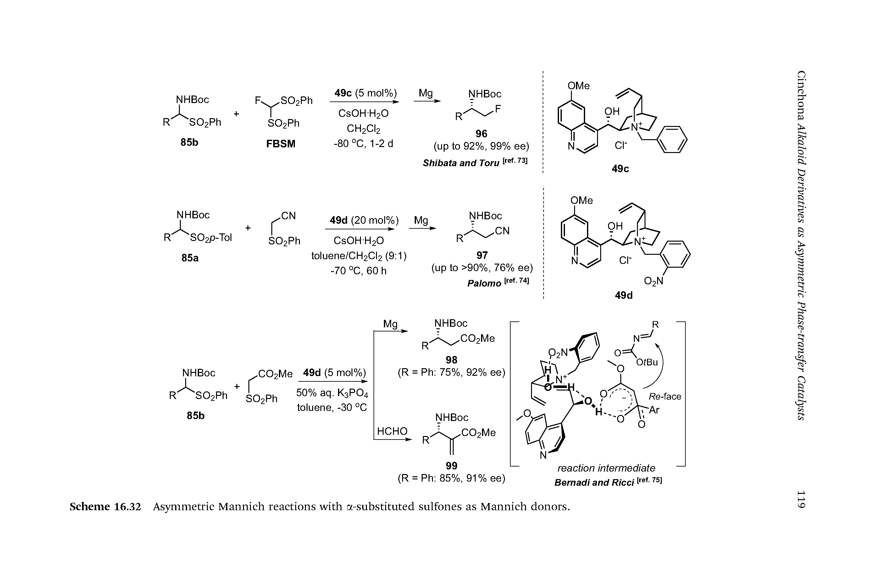 Scheme 16.32 Asymmetric Mannich reactions with a-substituted sulfones as Mannich donors.
