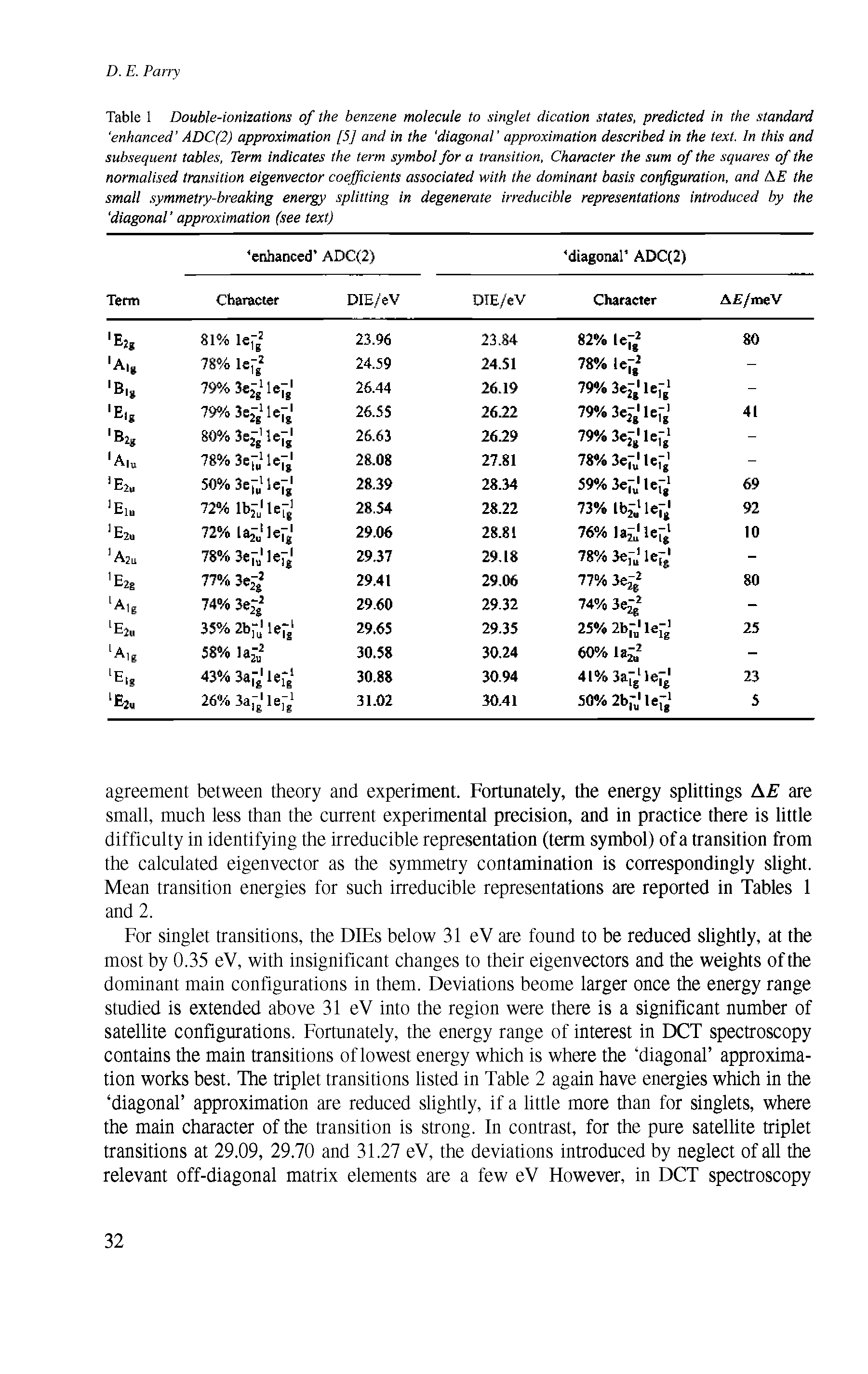 Table 1 Double-ionizations of the benzene molecule to singlet dication states, predicted in the standard enhanced ADC(2) approximation [5] and in the diagonal approximation described in the text. In this and subsequent tables, Term indicates the term symbol for a transition. Character the sum of the squares of the normalised transition eigenvector coefficients associated with the dominant basis configuration, and AE the small symmetry-breaking energy splitting in degenerate irreducible representations introduced by the diagonal approximation (see text)...