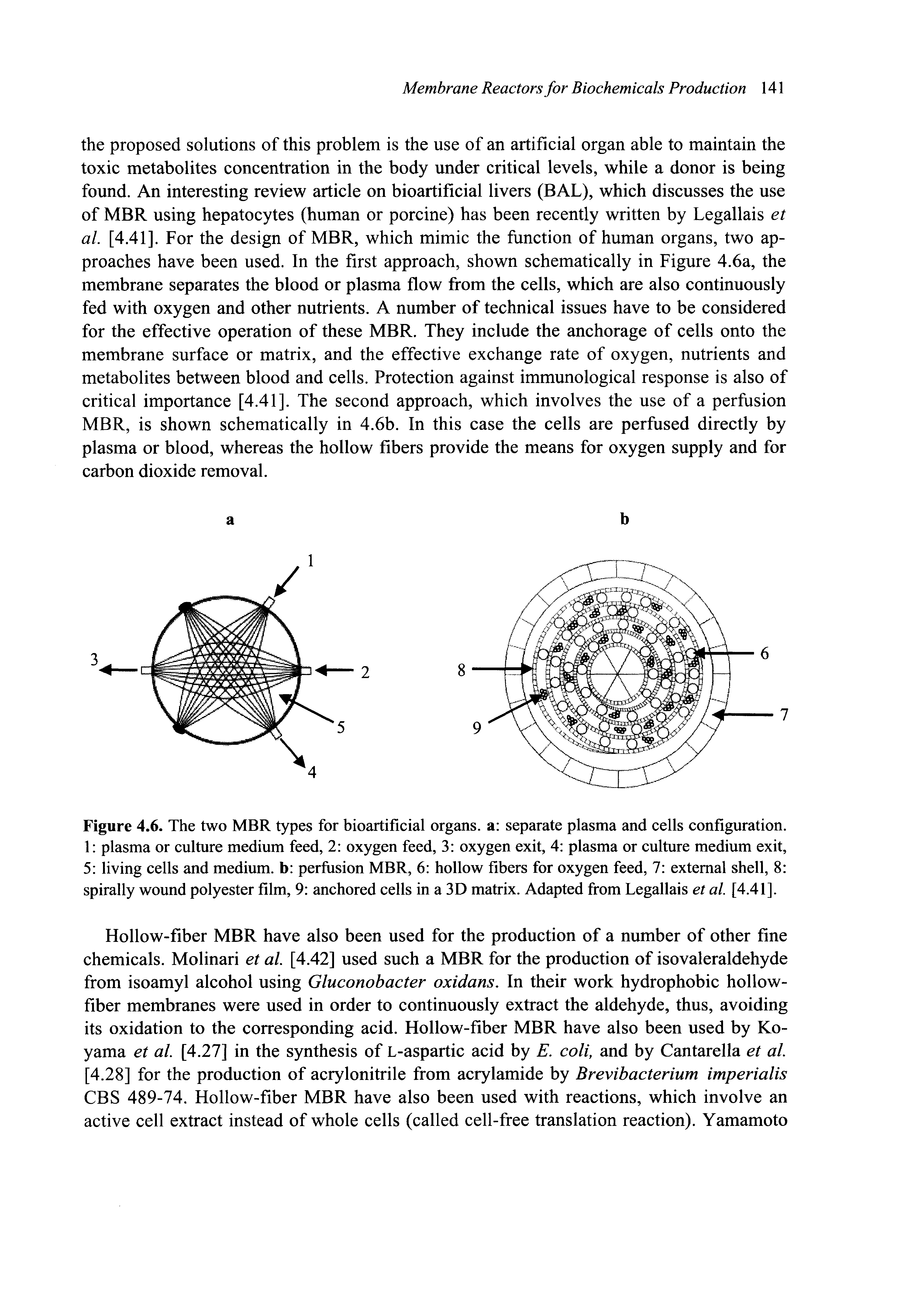 Figure 4.6. The two MBR types for bioartificial organs, a separate plasma and cells configuration. 1 plasma or culture medium feed, 2 oxygen feed, 3 oxygen exit, 4 plasma or culture medium exit, 5 living cells and medium, b perfusion MBR, 6 hollow fibers for oxygen feed, 7 external shell, 8 spirally wound polyester film, 9 anchored cells in a 3D matrix. Adapted from Legallais et al. [4.41].