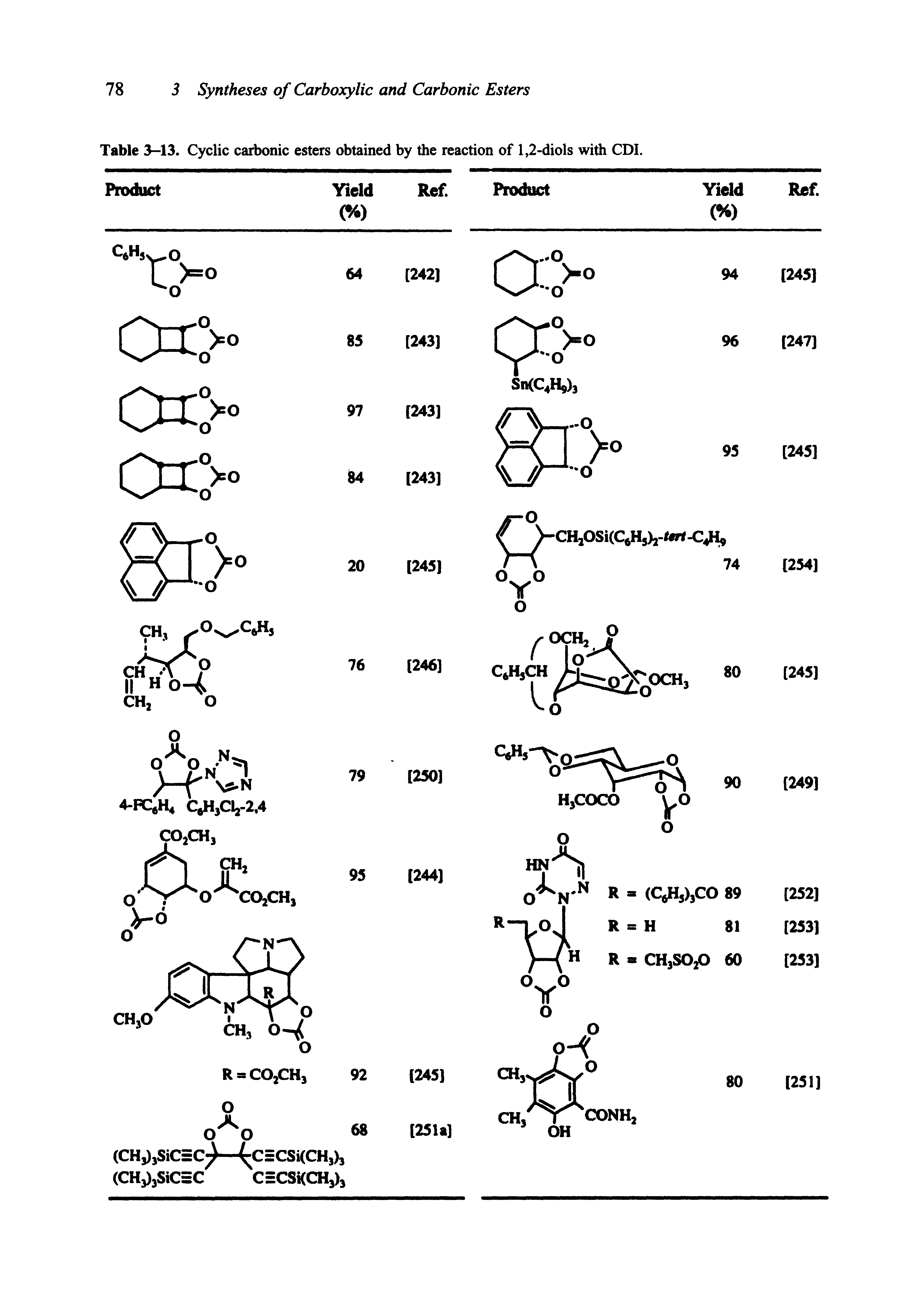 Table 3-13. Cyclic carbonic esters obtained by the reaction of 1,2-diols with CDI.