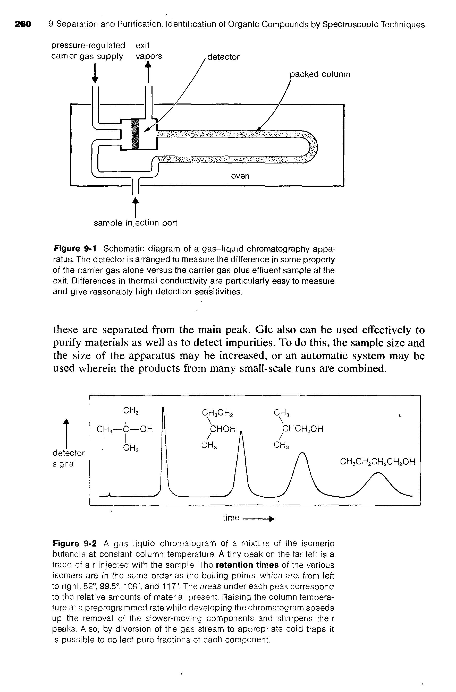 Figure 9-2 A gas-liquid chromatogram of a mixture of the isomeric butanols at constant column temperature. A tiny peak on the far left is a trace of air injected with the sample. The retention times of the various isomers are in the same order as the boiling points, which are, from left to right, 82°, 99.5°, 108°, and 117°. The areas under each peak correspond to the relative amounts of material present. Raising the column temperature at a preprogrammed rate while developing the chromatogram speeds up the removal of the slower-moving components and sharpens their peaks. Also, by diversion of the gas stream to appropriate cold traps it is possible to collect pure fractions of each component.