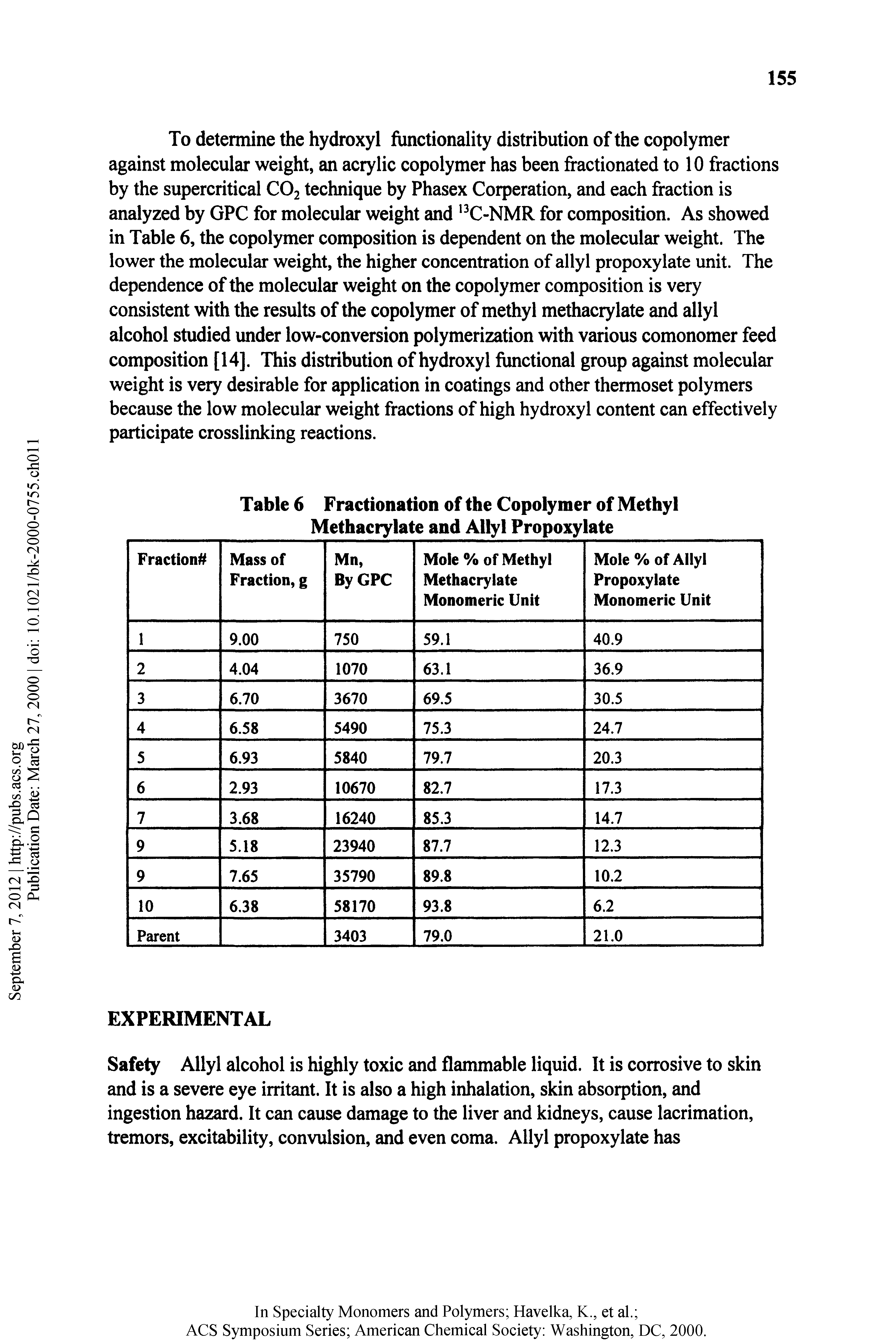 Table 6 Fractionation of the Copolymer of Methyl Methacrylate and Allyl Propoxylate...