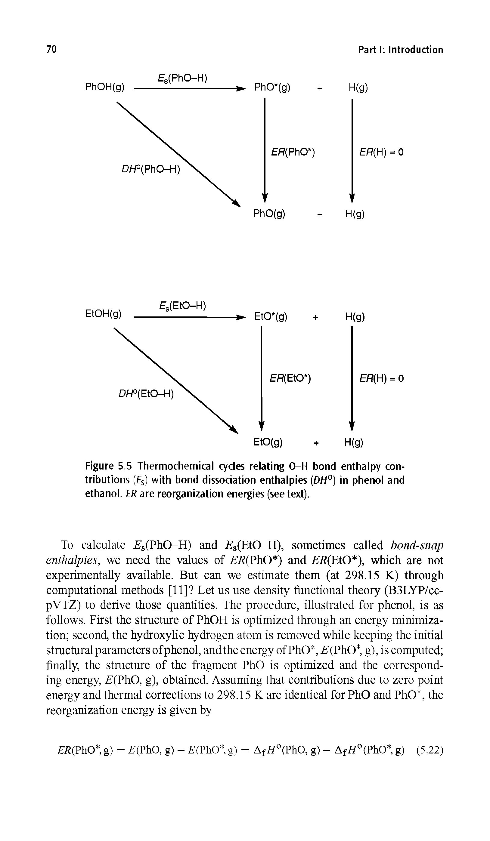 Figure 5.5 Thermochemical cycles relating O-H bond enthalpy contributions ( s) with bond dissociation enthalpies (DH°) in phenol and ethanol. ER are reorganization energies (see text).
