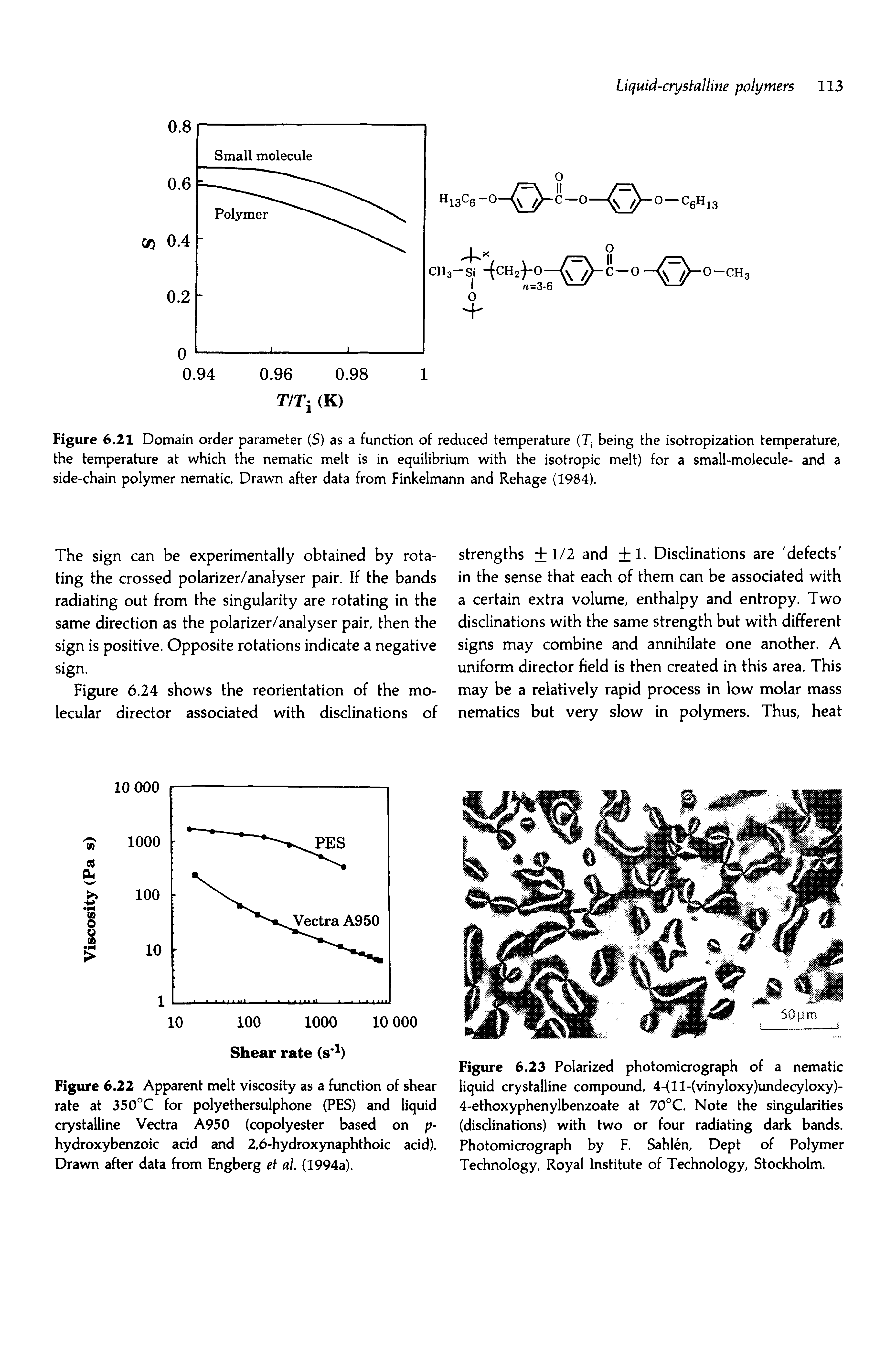 Figure 6.21 Domain order parameter (S) as a function of reduced temperature (Tj being the isotropization temperature, the temperature at which the nematic melt is in equilibrium with the isotropic melt) for a small-molecule- and a side-chain polymer nematic. Drawn after data from Finkelmann and Rehage (1984).