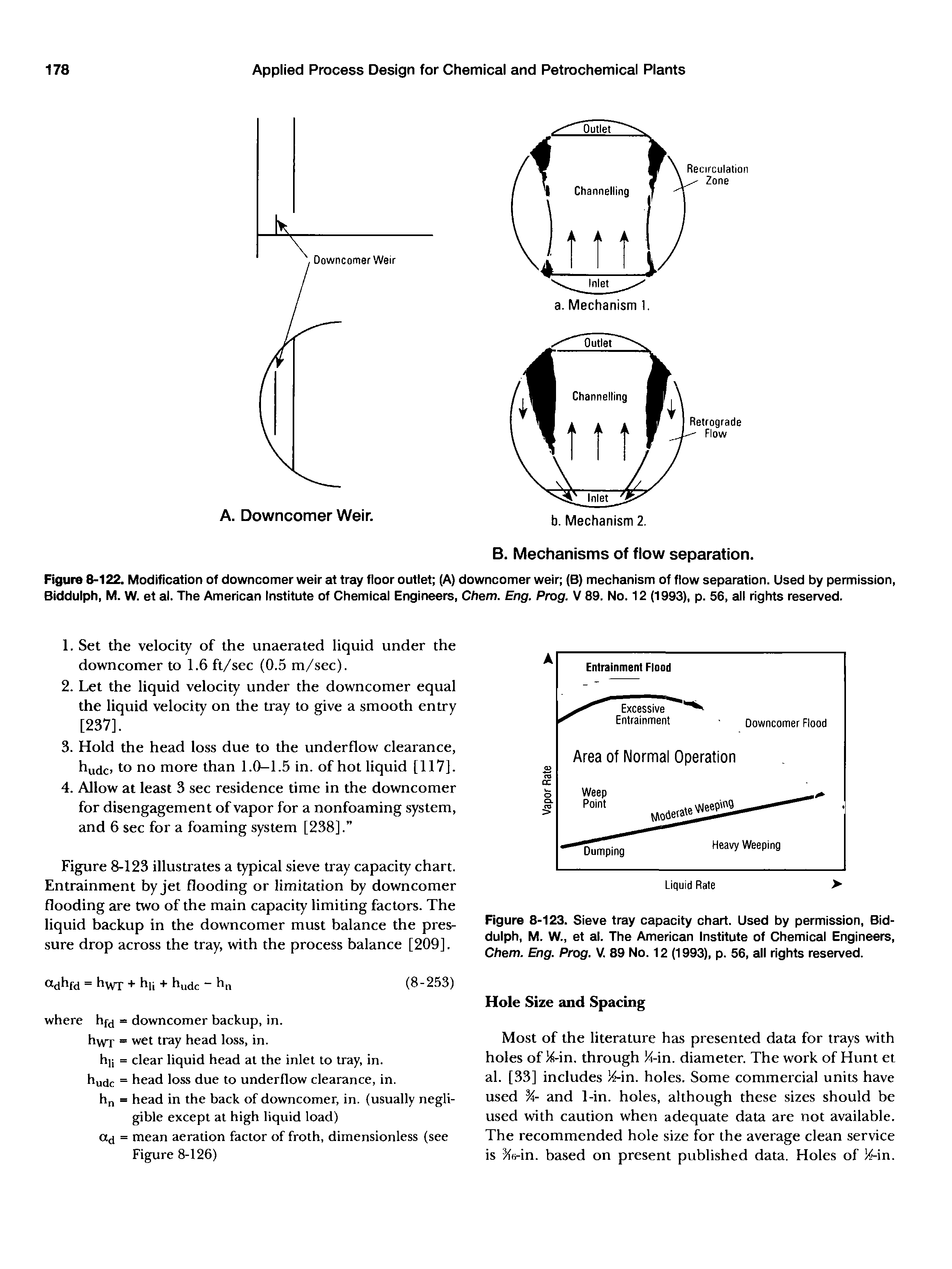 Figure 8-122. Modification of downcomer weir at tray floor outlet (A) downcomer weir (B) mechanism of flow separation. Used by permission, Biddulph, M. W. et al. The American Institute of Chemical Engineers, Chem. Eng. Prog. V 89. No. 12 (1993), p. 56, all rights reserved.