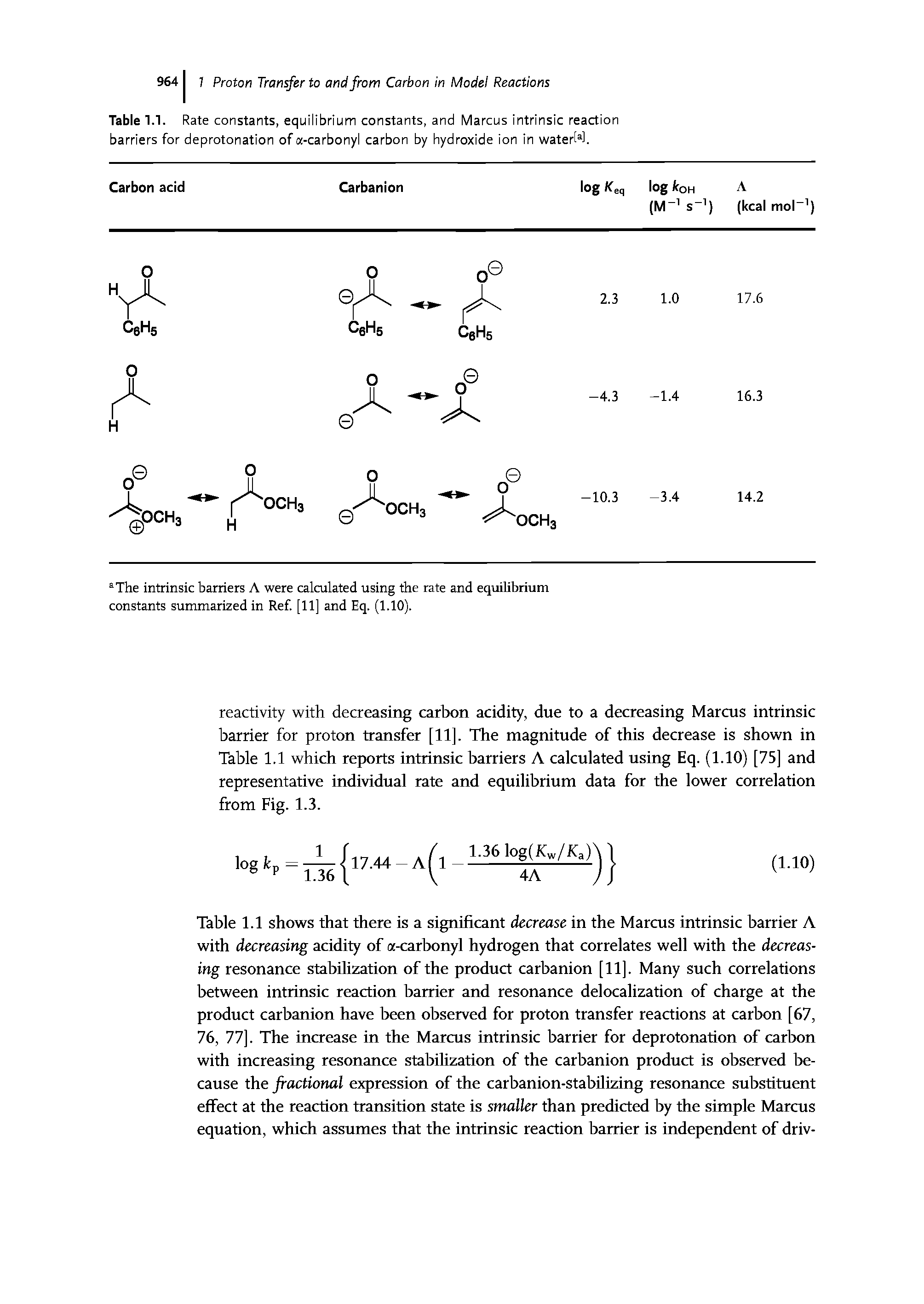 Table 1.1. Rate constants, equilibrium constants, and Marcus intrinsic reaction barriers for deprotonation of a-carbonyl carbon by hydroxide ion in wateK l.