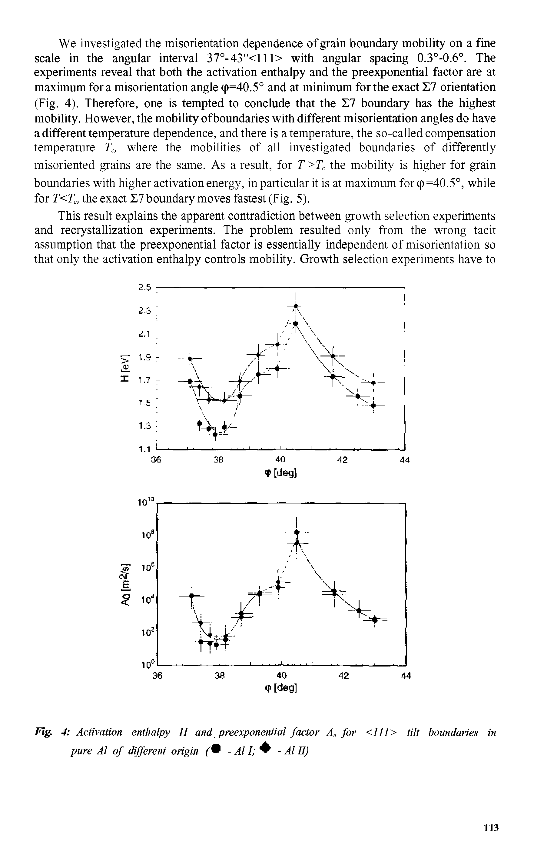 Fig. 4 Activation enthalpy H and preexponential factor A for <777 > tilt boundaries in pure Al of different origin (9 - Al I - Al II)...