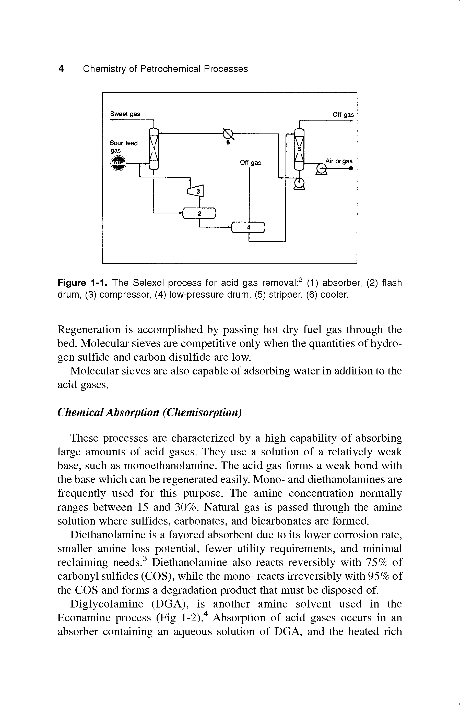 Figure 1-1. The Selexol process for acid gas removal (1) absorber, (2) flash drum, (3) compressor, (4) low-pressure drum, (5) stripper, (6) cooler.