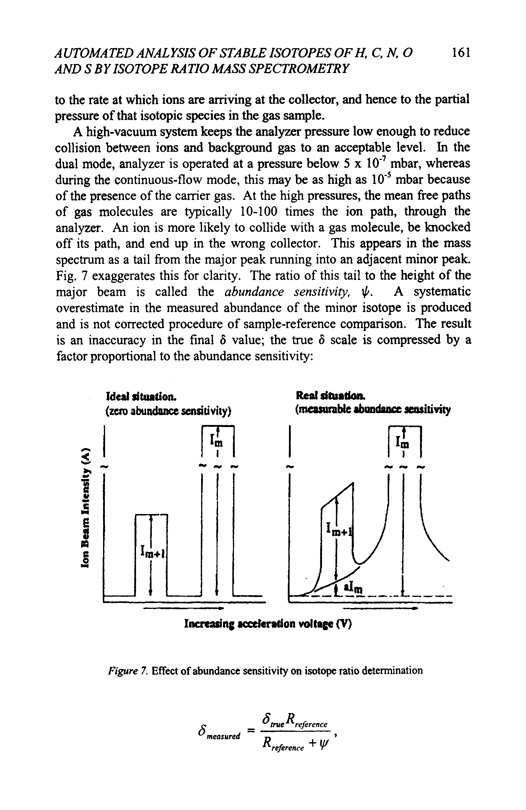 Figure 7. Effect of abundance sensitivity on isotope ratio determination...