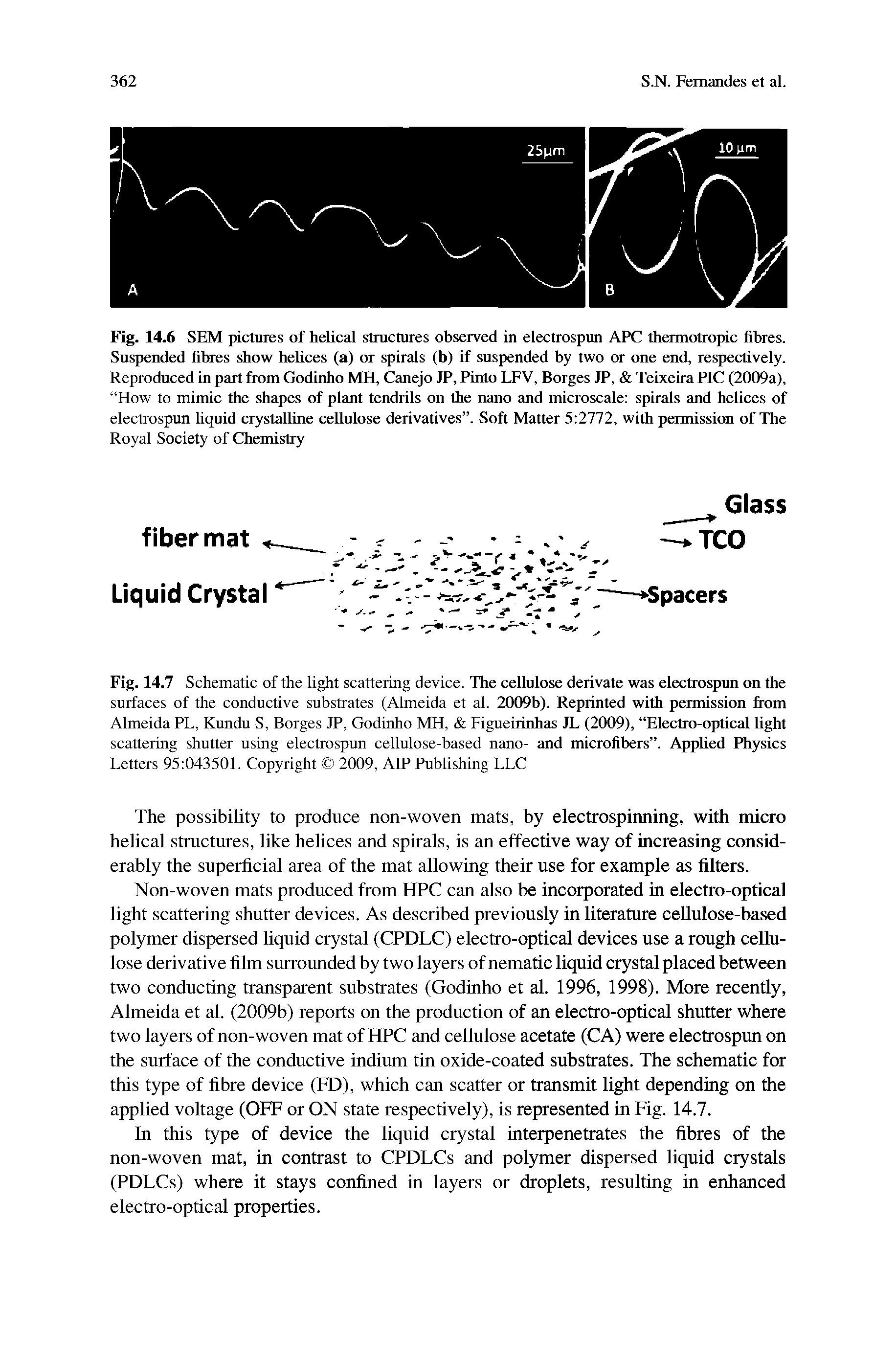 Fig. 14.7 Schematic of the light scattering device. The cellulose derivate was electrospun on the surfaces of the conductive substrates (Almeida et al. 2009b). Reprinted with permission liom Almeida PL, Kundu S, Borges JP, Godinho MH, Figueirinhas JL (2009), Electro-optical light scattering shutter using electrospun cellulose-based nano- and microfibers . Applied Physics Letters 95 043501. Copyright 2009, AIP Publishing LLC...