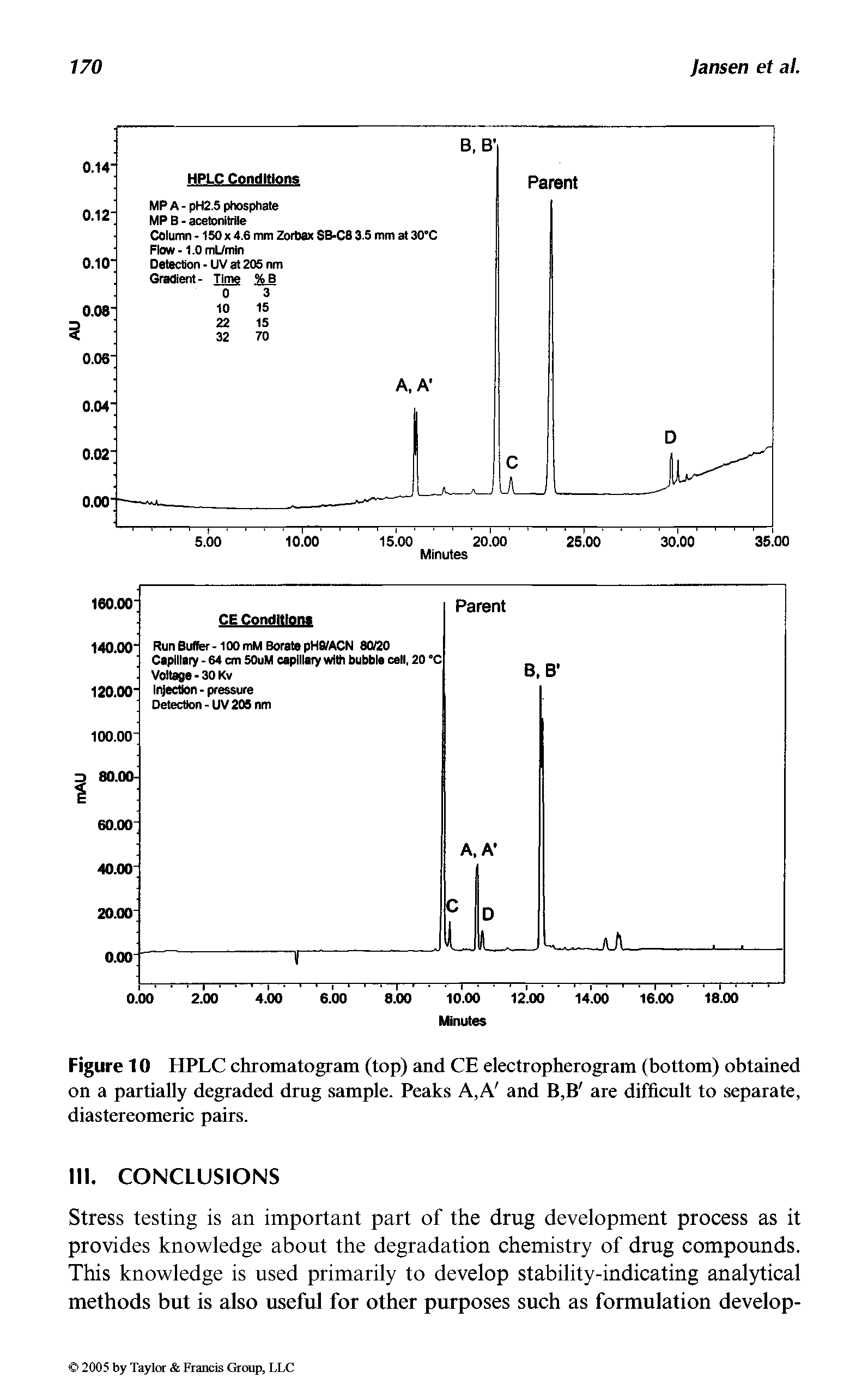 Figure 10 HPLC chromatogram (top) and CE electropherogram (bottom) obtained on a partially degraded drug sample. Peaks A,A and B,B are difficult to separate, diastereomeric pairs.