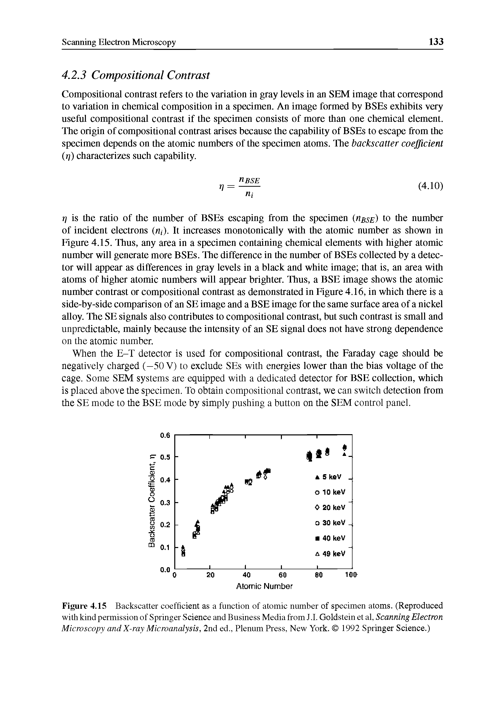 Figure 4.15 Backscatter coefficient as a function of atomic number of specimen atoms. (Reproduced with kind permission of Springer Science and Business Media from J.I. Goldstein et al, Scanning Electron Microscopy and X-ray Microanalysis, 2nd ed., Plenum Press, New York. 1992 Springer Science.)...
