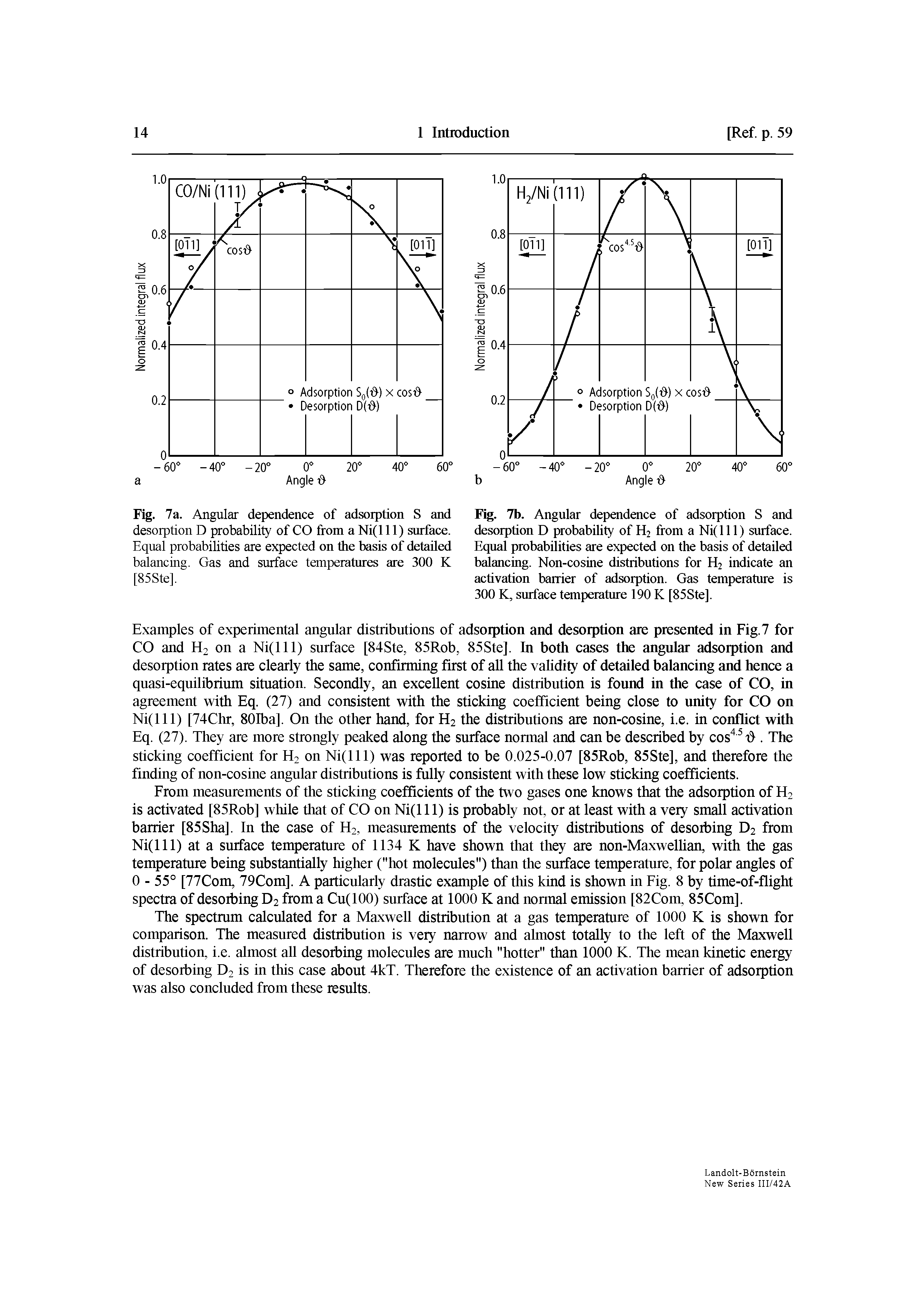 Fig. 7b. Anguiar dependence of adsorption S and desorption D probabiiity of H2 from a Ni(lll) surface. Equal probabilities are expected on the basis of detailed balancing. Non-cosine distributions for H2 indicate an activation barrier of adsorption. Gas temperature is 300 K, surface temperature 190 K [85Ste].