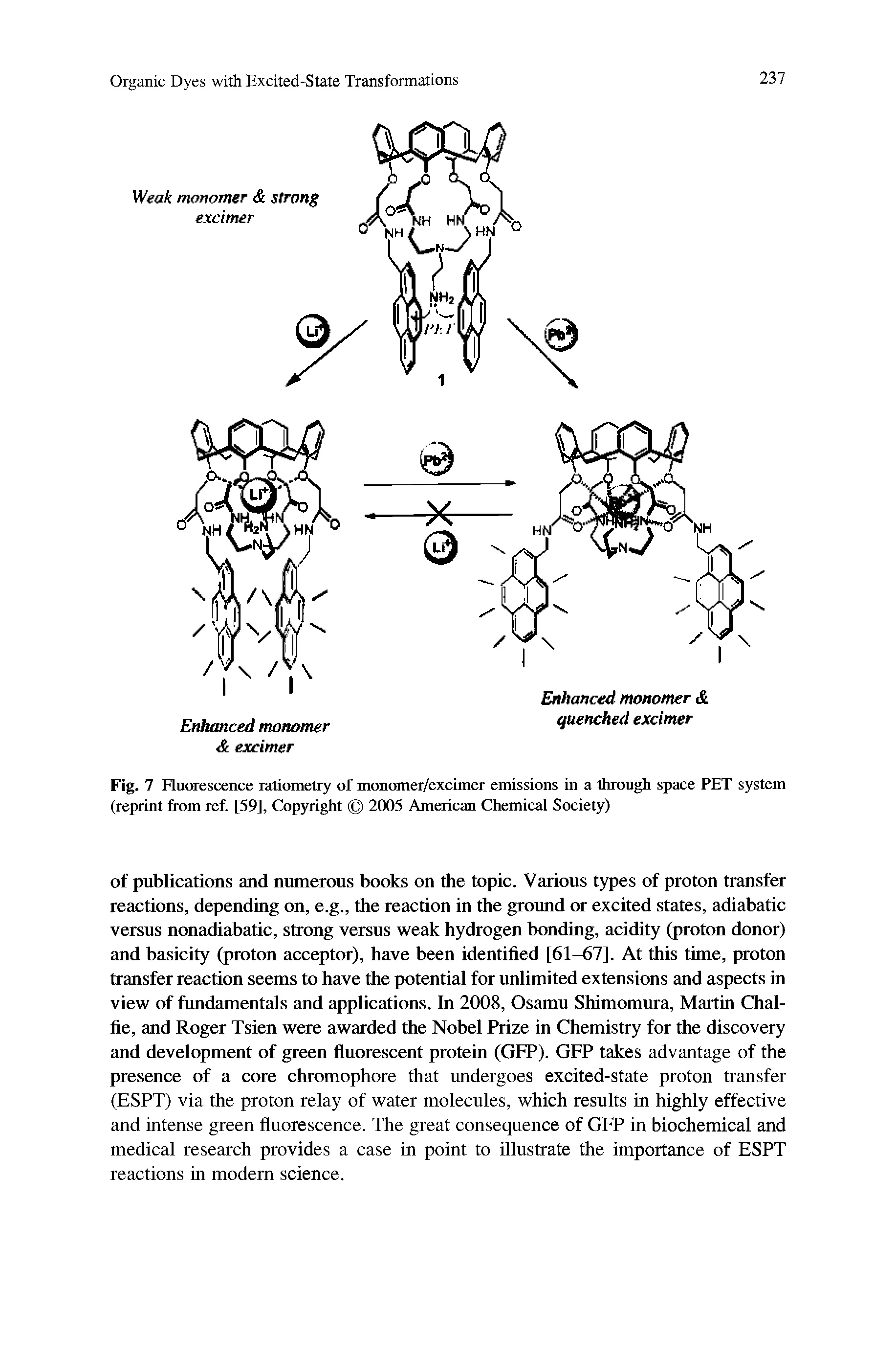 Fig. 7 Fluorescence ratiometry of monomer/excimer emissions in a through space PET system (reprint from ref. [59], Copyright 2005 American Chemical Society)...