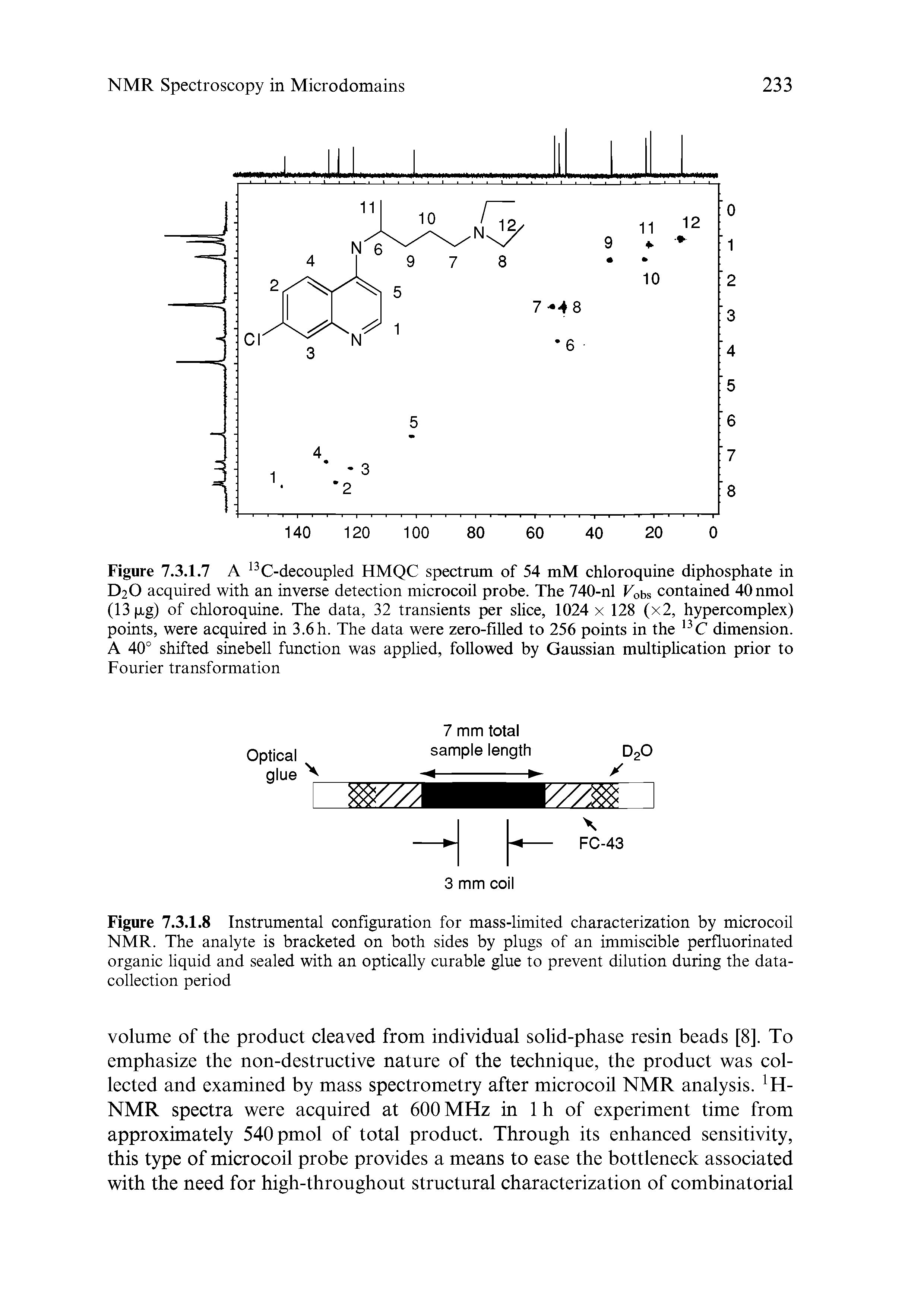 Figure 7.3.1.7 A 13C-decoupled HMQC spectrum of 54 mM chloroquine diphosphate in D2O acquired with an inverse detection microcoil probe. The 740-nl F0bs contained 40 nmol (13 jig) of chloroquine. The data, 32 transients per slice, 1024 x 128 (x2, hypercomplex) points, were acquired in 3.6h. The data were zero-filled to 256 points in the 13C dimension. A 40° shifted sinebell function was applied, followed by Gaussian multiplication prior to Fourier transformation...