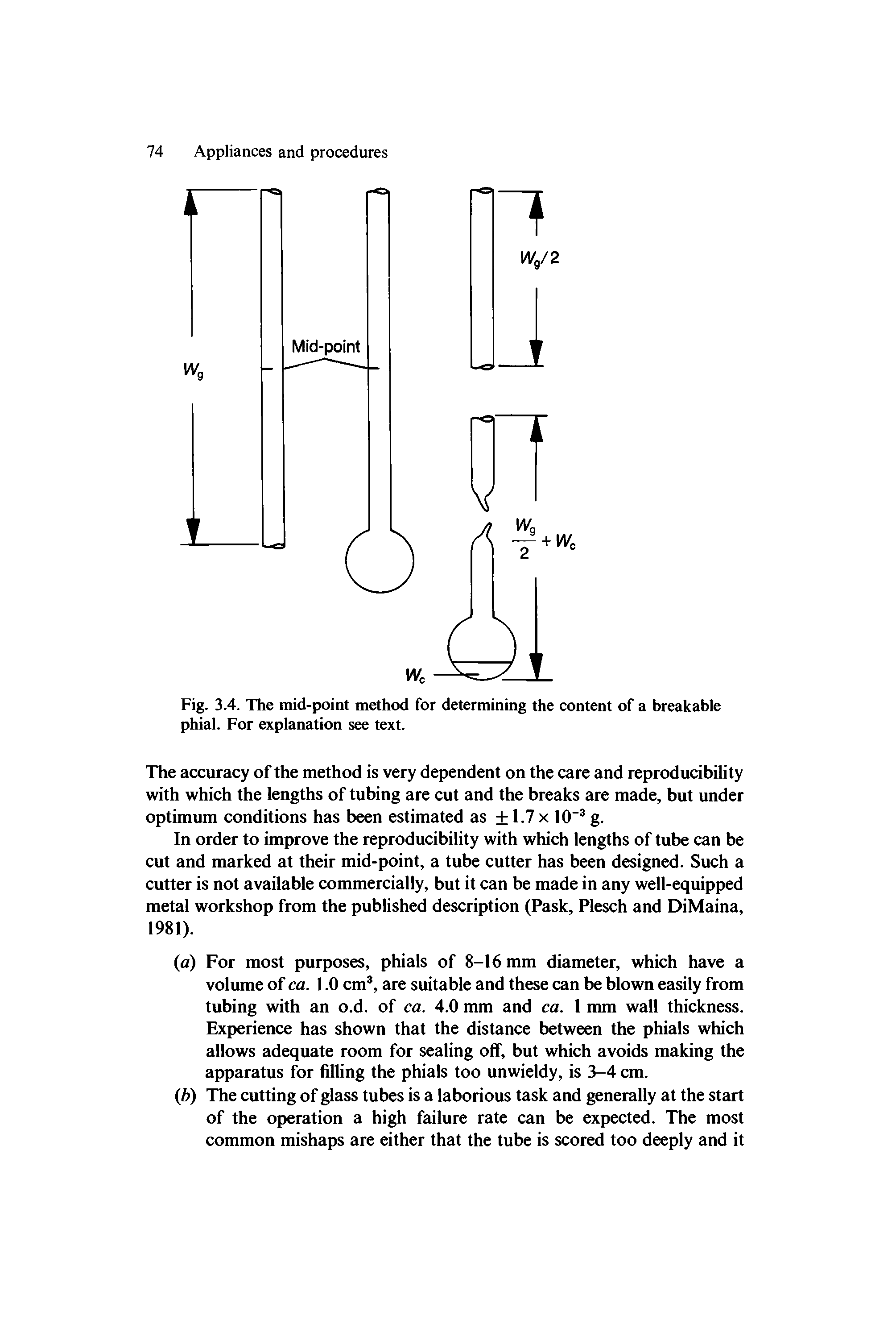 Fig. 3.4. The mid-point method for determining the content of a breakable phial. For explanation see text.