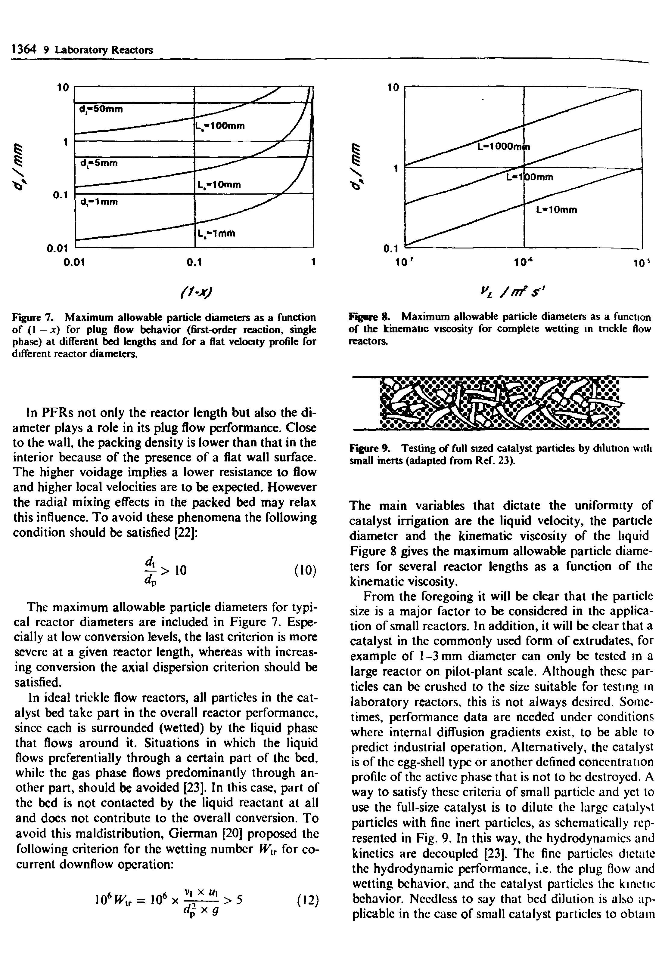 Figure 7. Maximum allowable particle diameters as a function of (1 - x) for plug flow behavior (first-order reaction, single phase) at different bed lengths and for a flat velocity profile for different reactor diameters.