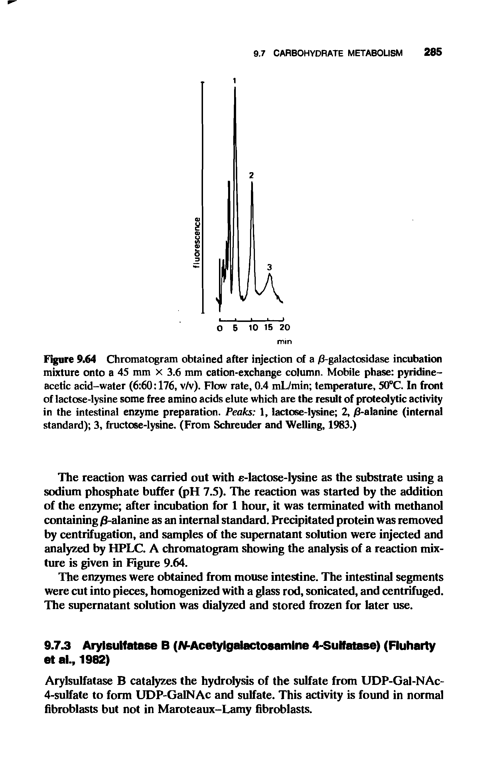 Figure 9.64 Chromatogram obtained after injection of a yQ-galactosidase incubation mixture onto a 45 mm x 3.6 mm cation-exchange column. Mobile phase pyridine-acetic acid-water (6 60 176, v/v). Flow rate, 0.4 mL/min temperature, 50°C. In front of lactose-lysine some free amino acids elute which are the result of proteolytic activity in the intestinal enzyme preparation. Peaks 1, lactose-lysine 2, /8-alanine (internal standard) 3, fructose-lysine. (From Schreuder and Welling, 1983.)...