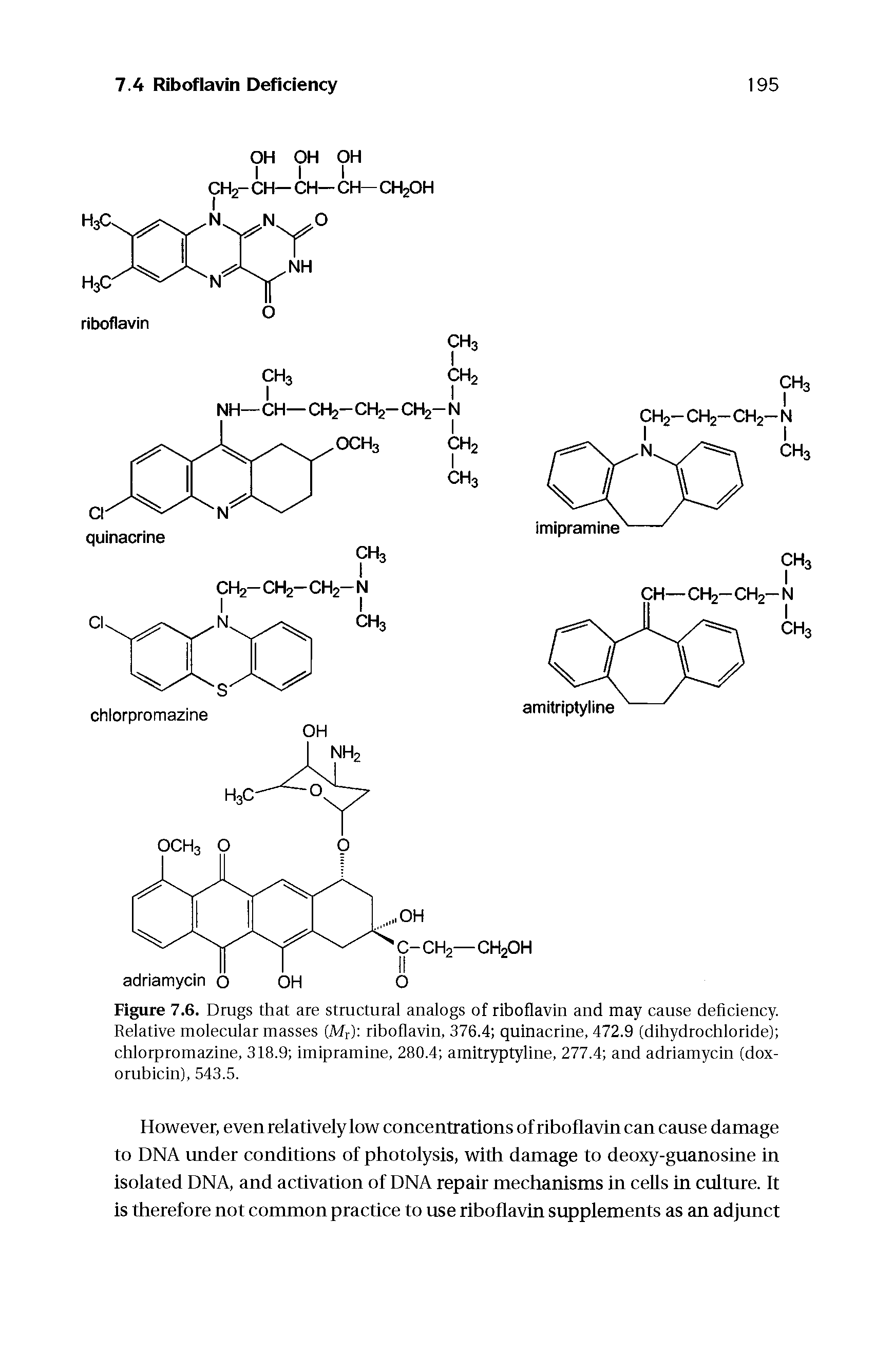 Figure 7.6. Drugs that are structural analogs of riboflavin and may cause deficiency. Relative molecular masses (Mr) riboflavin, 376.4 quinacrine, 472.9 (dihydrochloride) chlorpromazine, 318.9 imipramine, 280.4 amitryptyline, 277.4 and adriamycin (doxorubicin), 543.5.