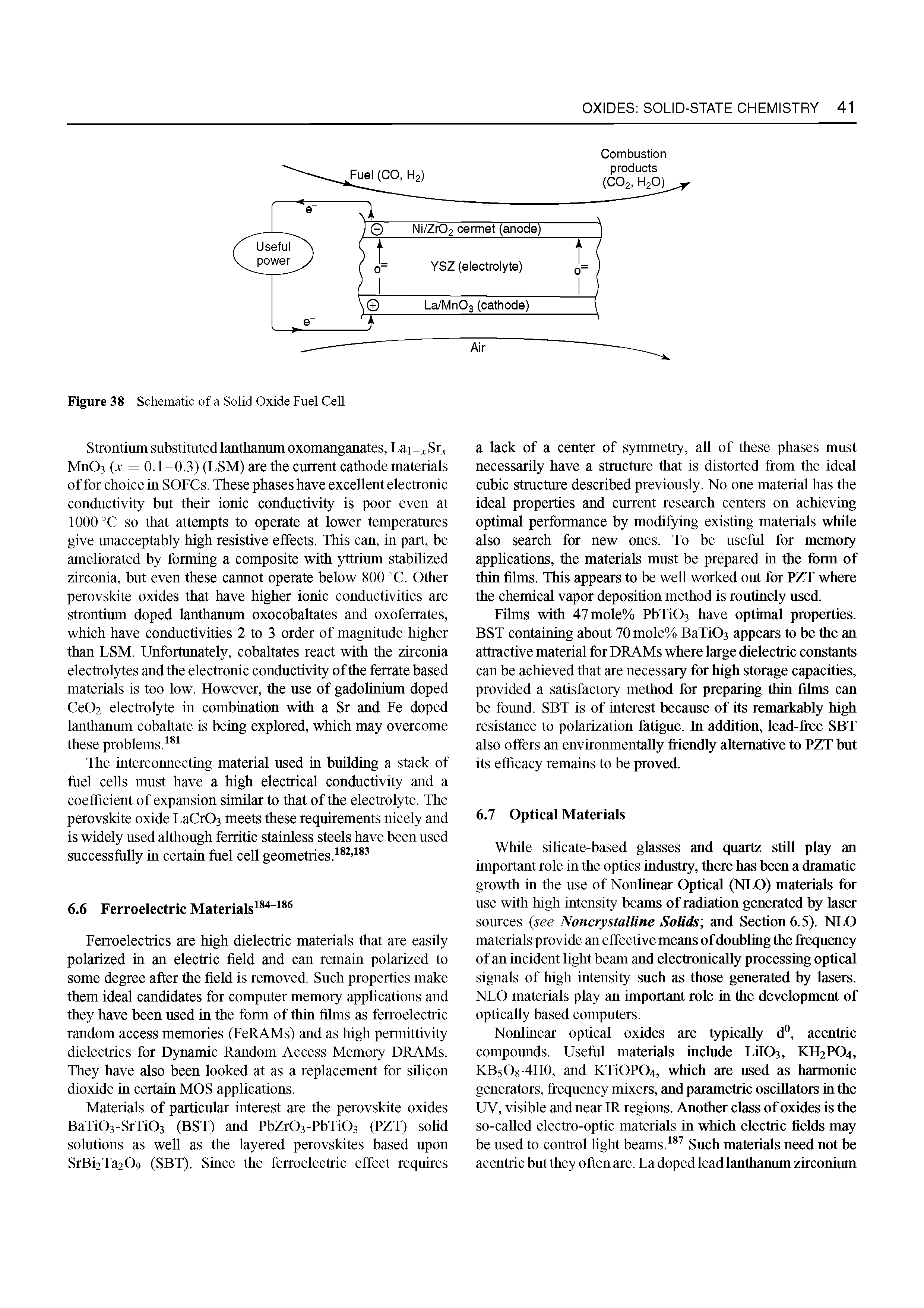 Figure 38 Schematic of a Solid Oxide Fuel Cell...