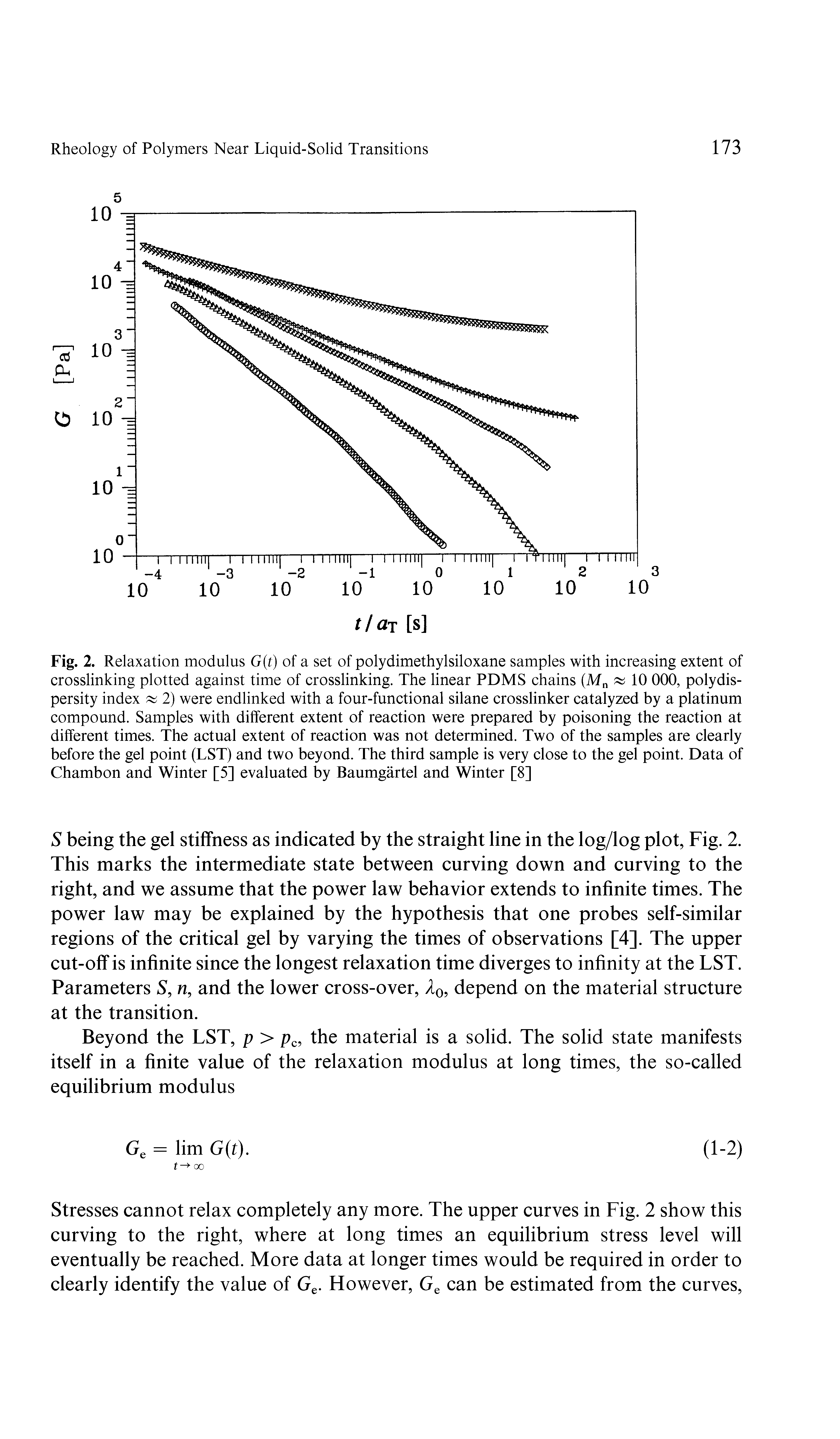 Fig. 2. Relaxation modulus G(t) of a set of polydimethylsiloxane samples with increasing extent of crosslinking plotted against time of crosslinking. The linear PDMS chains (Mn 10 000, polydis-persity index 2) were endlinked with a four-functional silane crosslinker catalyzed by a platinum compound. Samples with different extent of reaction were prepared by poisoning the reaction at different times. The actual extent of reaction was not determined. Two of the samples are clearly before the gel point (LST) and two beyond. The third sample is very close to the gel point. Data of Chambon and Winter [5] evaluated by Baumgartel and Winter [8]...