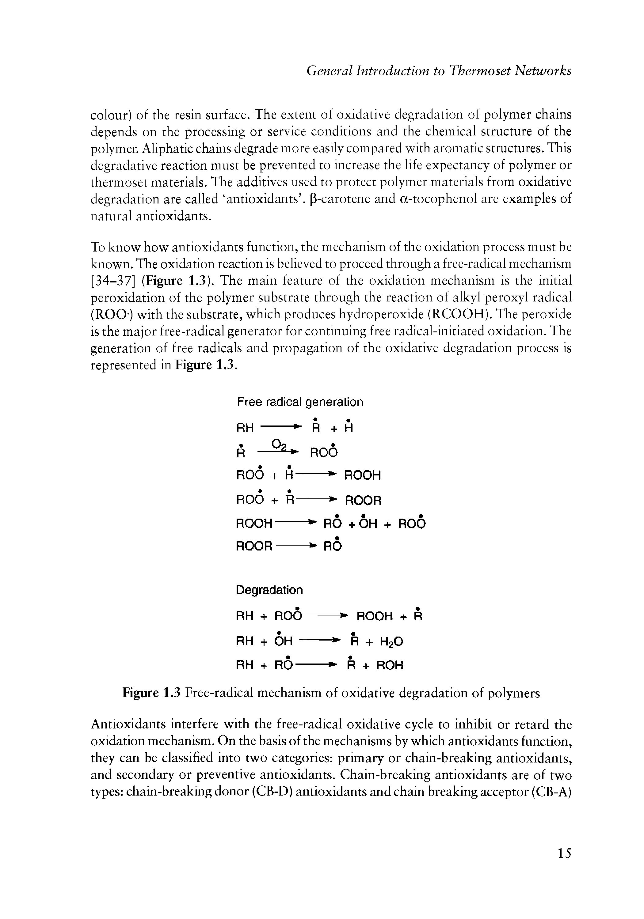 Figure 1.3 Free-radical mechanism of oxidative degradation of polymers...