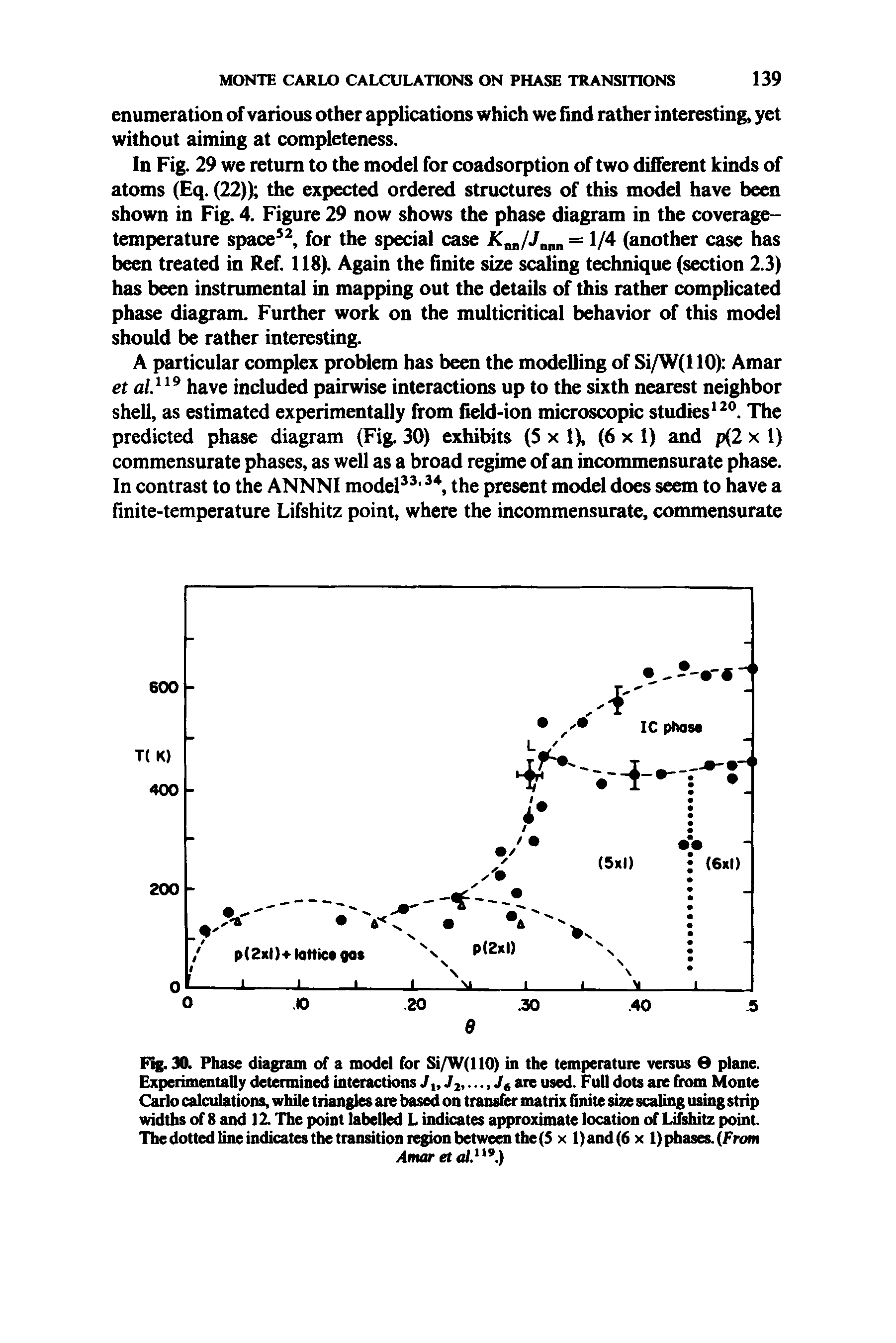 Fig. 30. Phase diagram of a model for Si/W(110) in the temperature versus 9 plane. Experimentally determined interactions J Jj,are used. Full dots are from Monte Carlo calculations, while triangles are based on transfer matrix finite size scaling using strip widths of 8 and 12. The point labelled L indicates approximate location of Lifshitz point. The dotted line indicates the transition region between the (5 x l)and(6 x 1) phases. (From...