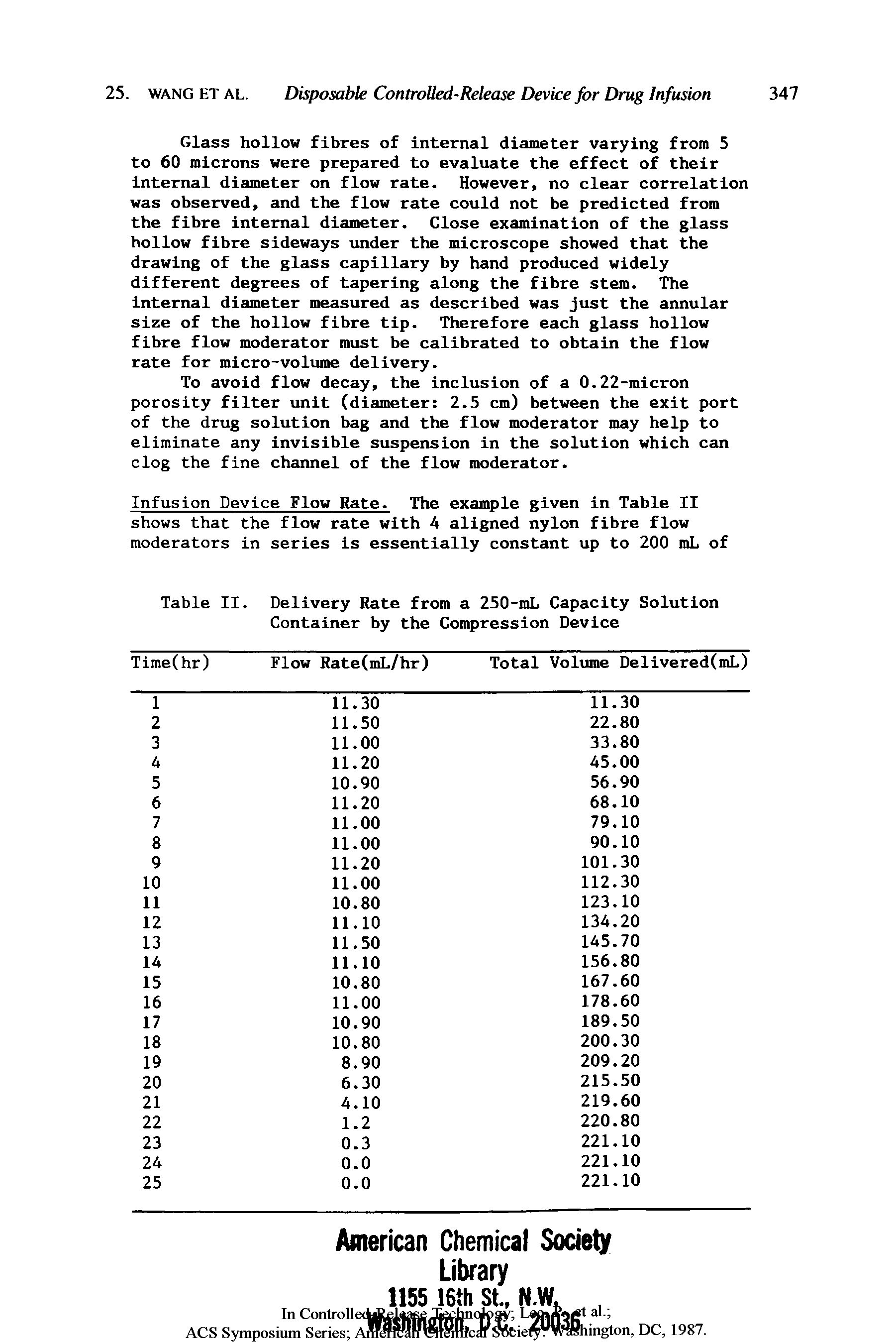 Table II. Delivery Rate from a 250-mL Capacity Solution Container by the Compression Device...